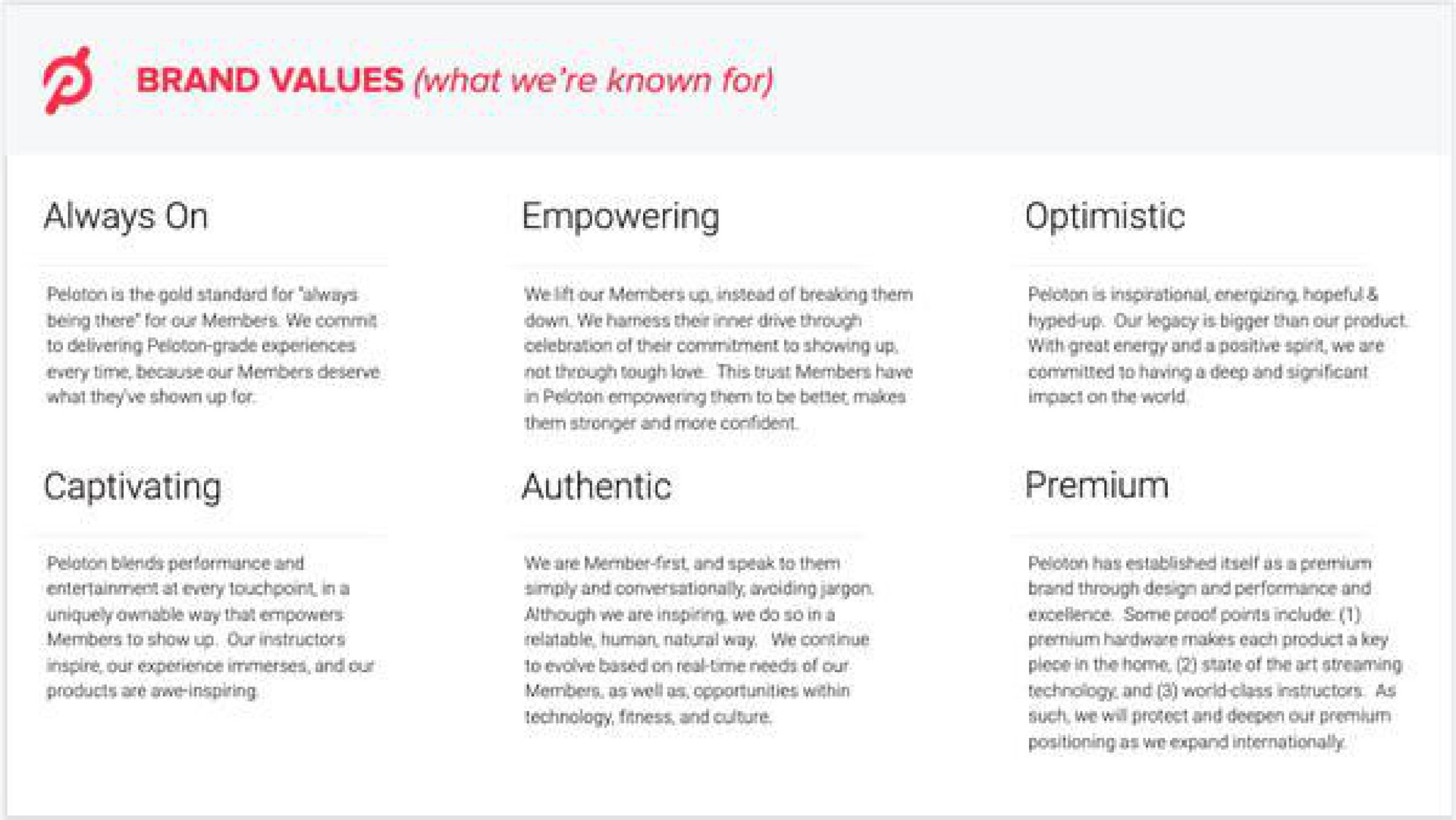 brand values we known for always on empowering optimistic captivating authentic premium | Peloton