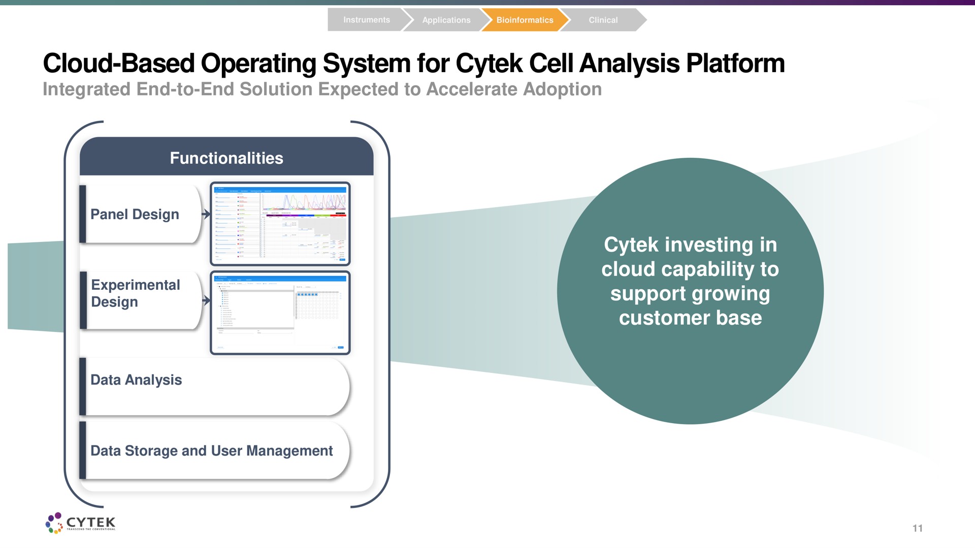 cloud based operating system for cell analysis platform investing in cloud capability to support growing customer base | Cytek