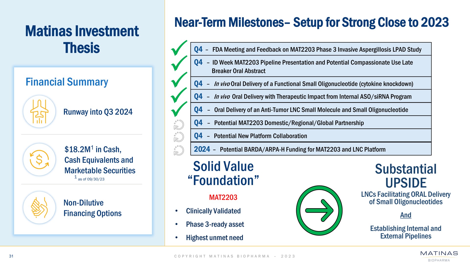 investment thesis near term milestones setup for strong close to solid value foundation substantial upside milestones a a a a a of small | Matinas BioPharma