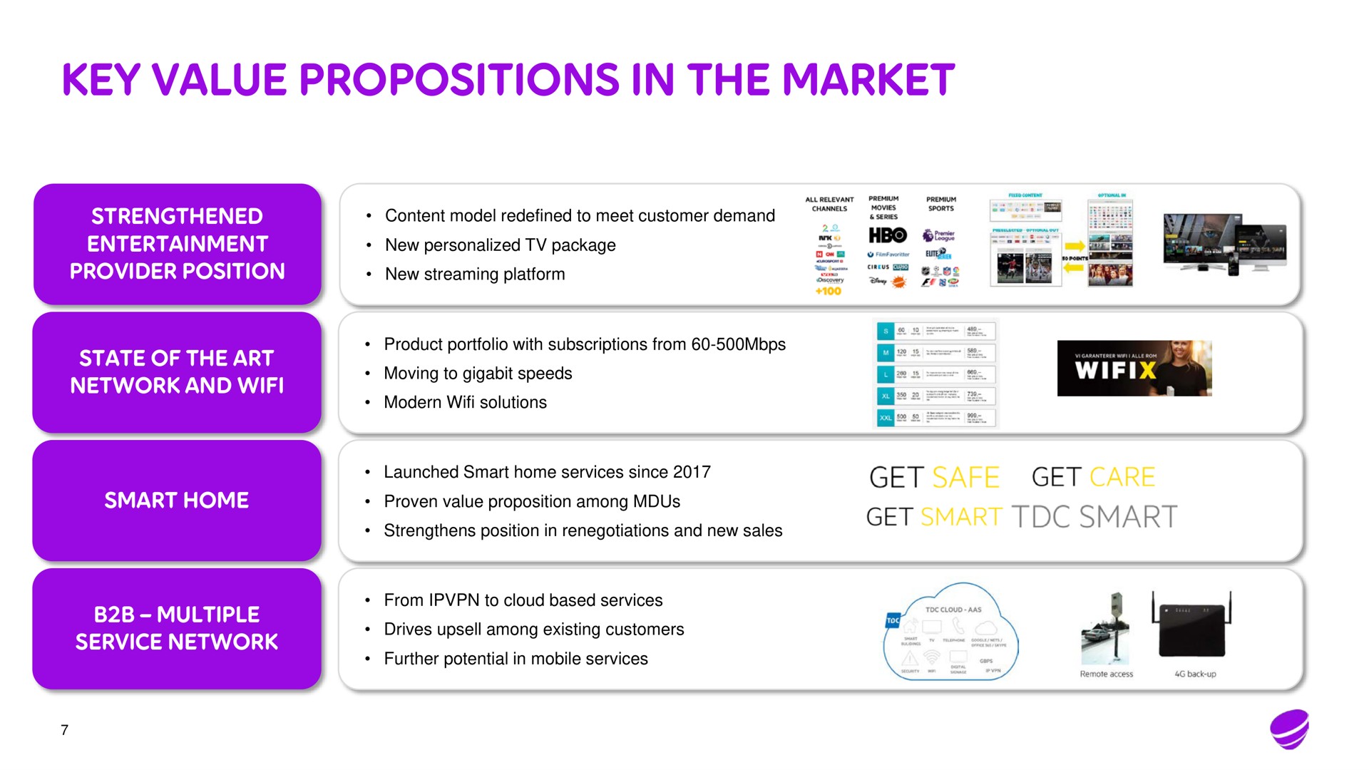 key value propositions in the market nice | Telia Company