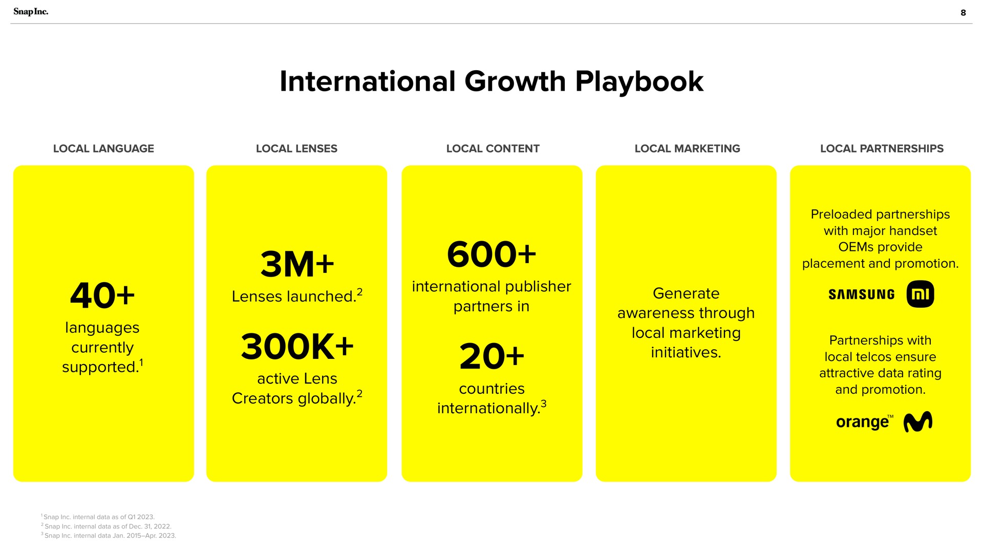international growth playbook supported creators globally internationally orange | Snap Inc