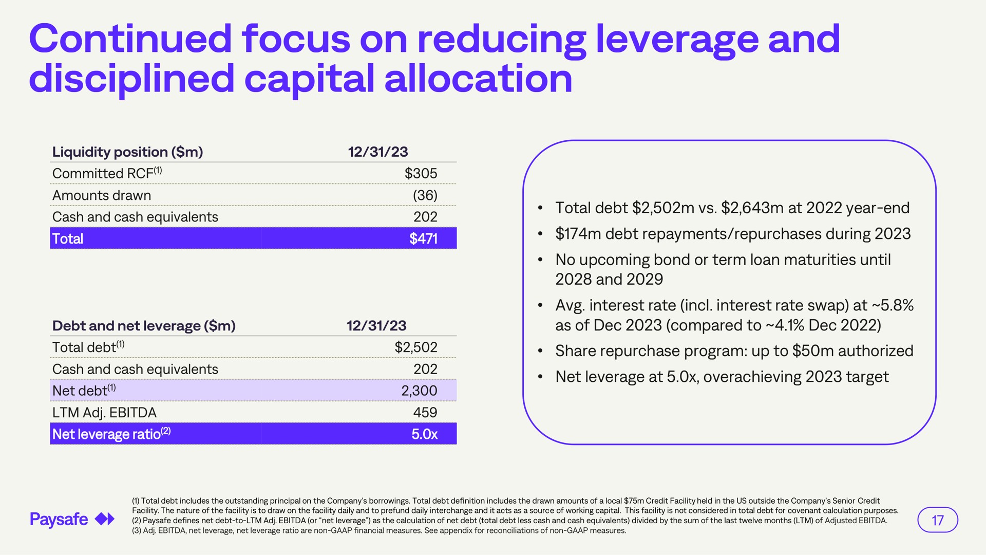 continued focus on reducing leverage and disciplined capital allocation | Paysafe