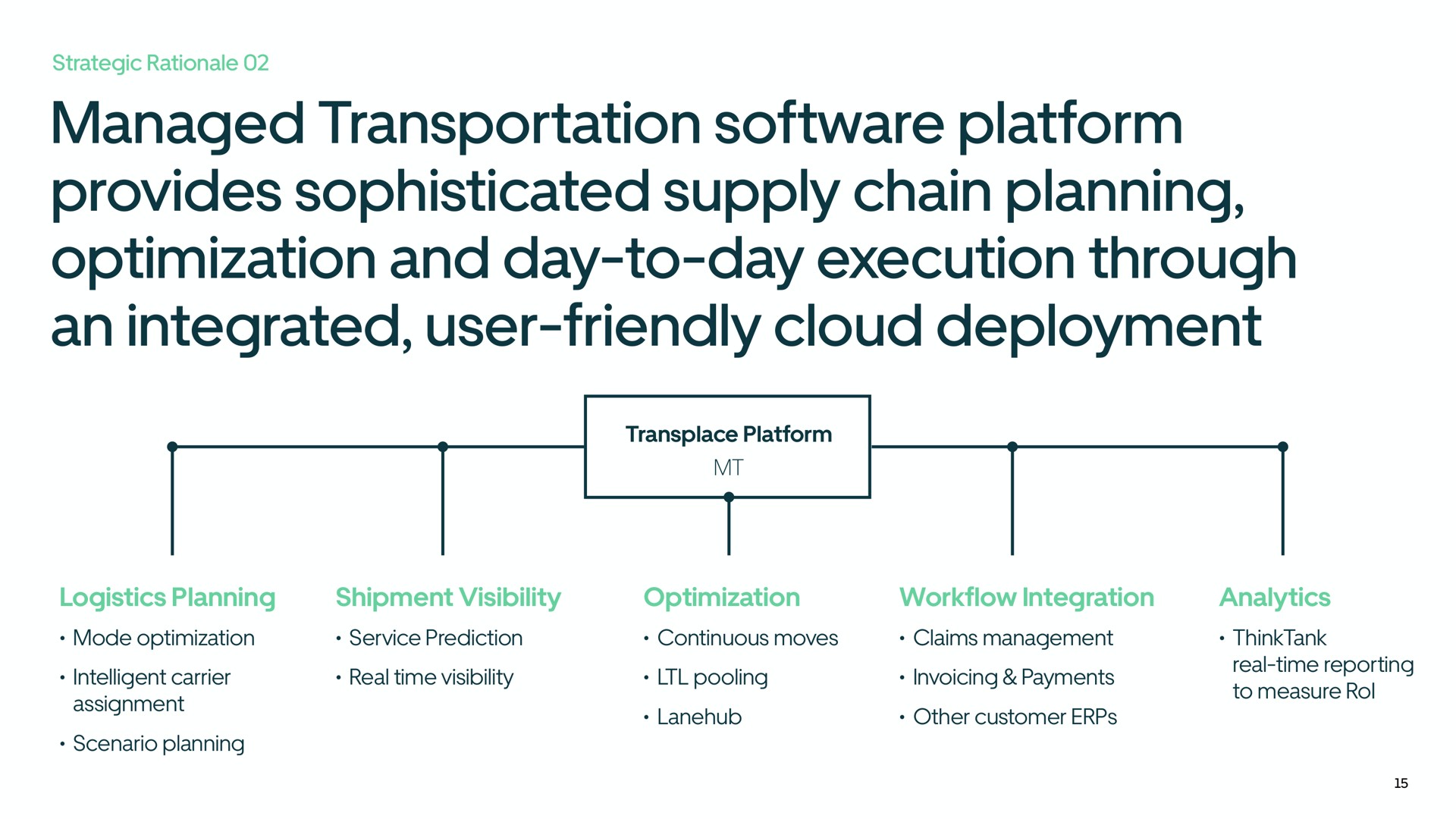 managed transportation platform provides sophisticated supply chain planning optimization and day to day execution through an integrated user friendly cloud deployment | Uber