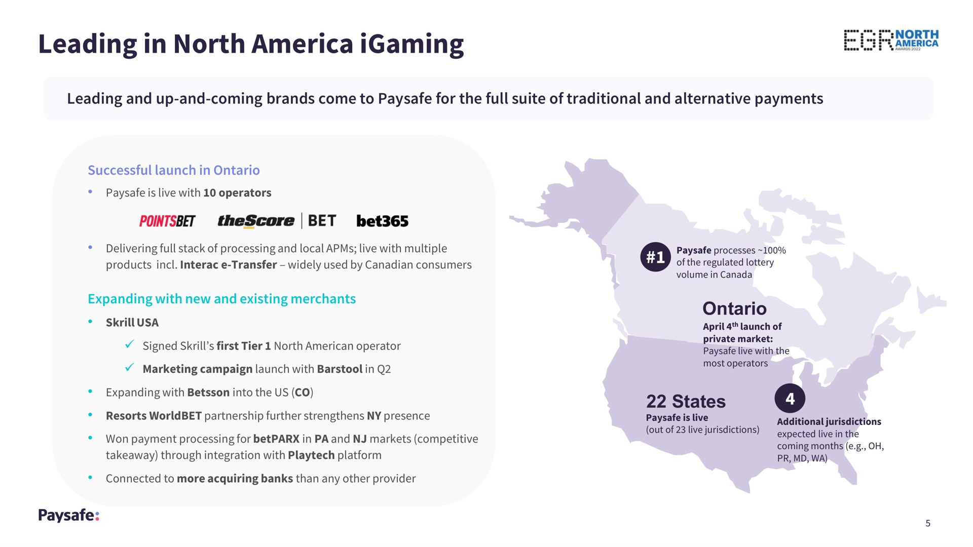 leading in north | Paysafe