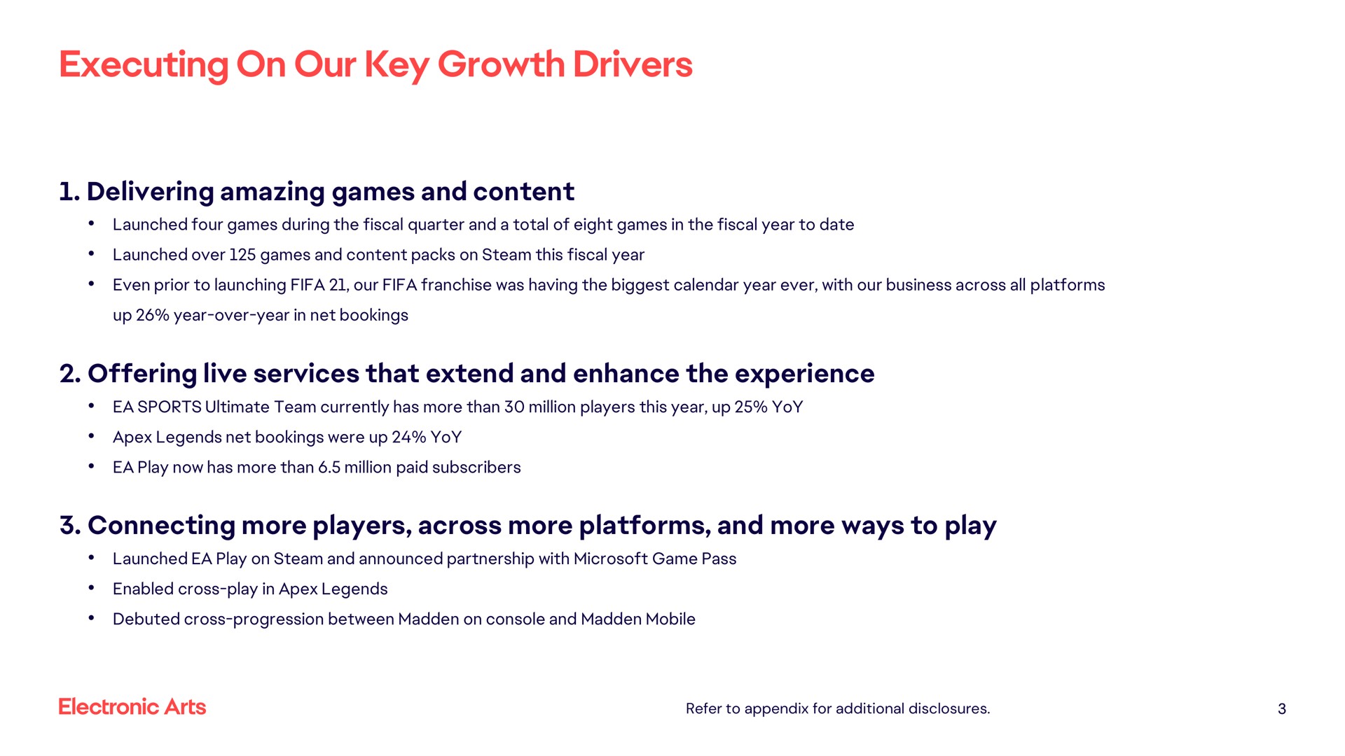 executing on our key growth drivers | Electronic Arts