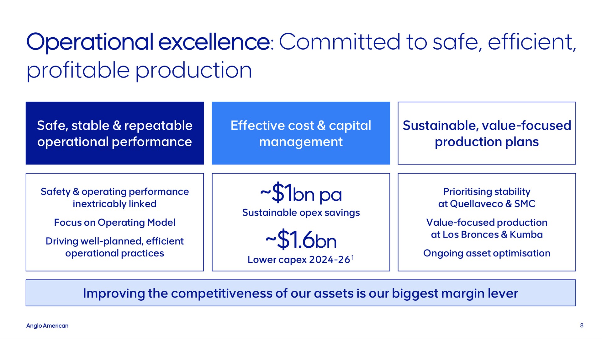 operational excellence committed to safe efficient profitable production | AngloAmerican