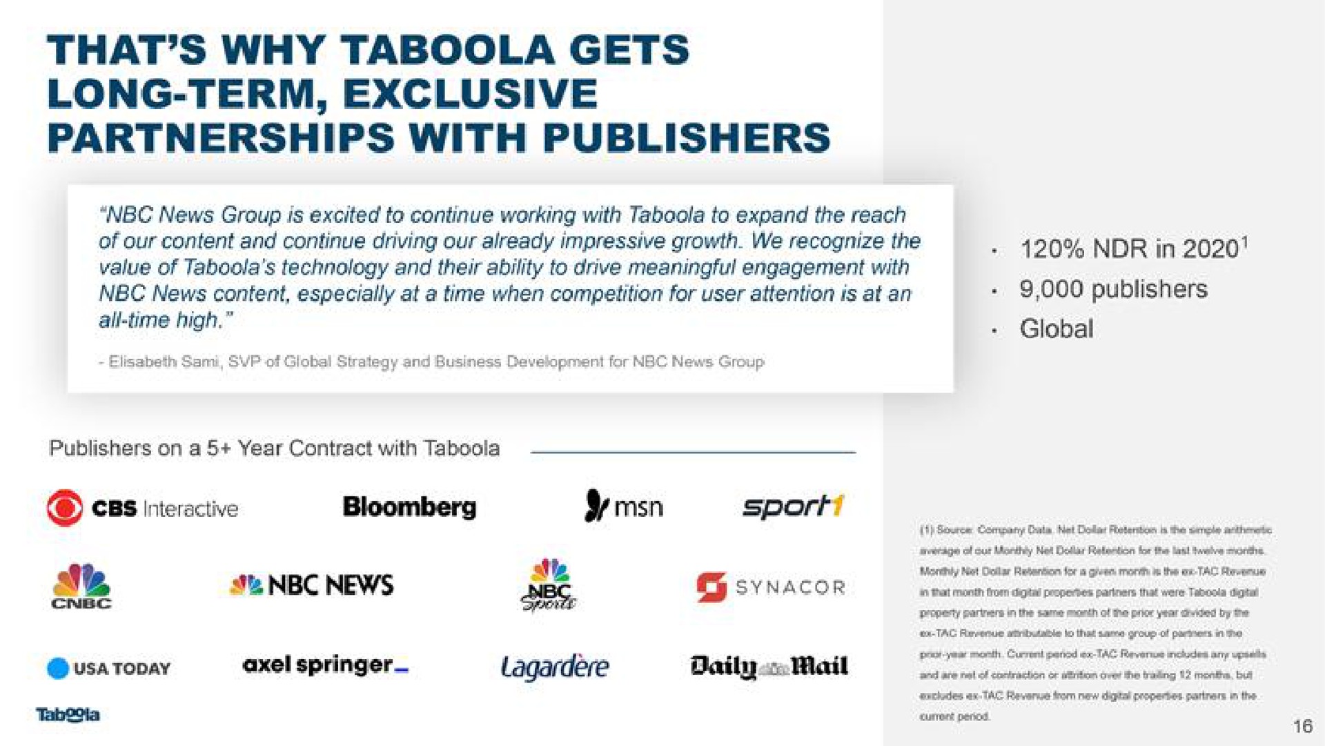 that why gets long term exclusive partnerships with publishers interactive sport | Taboola