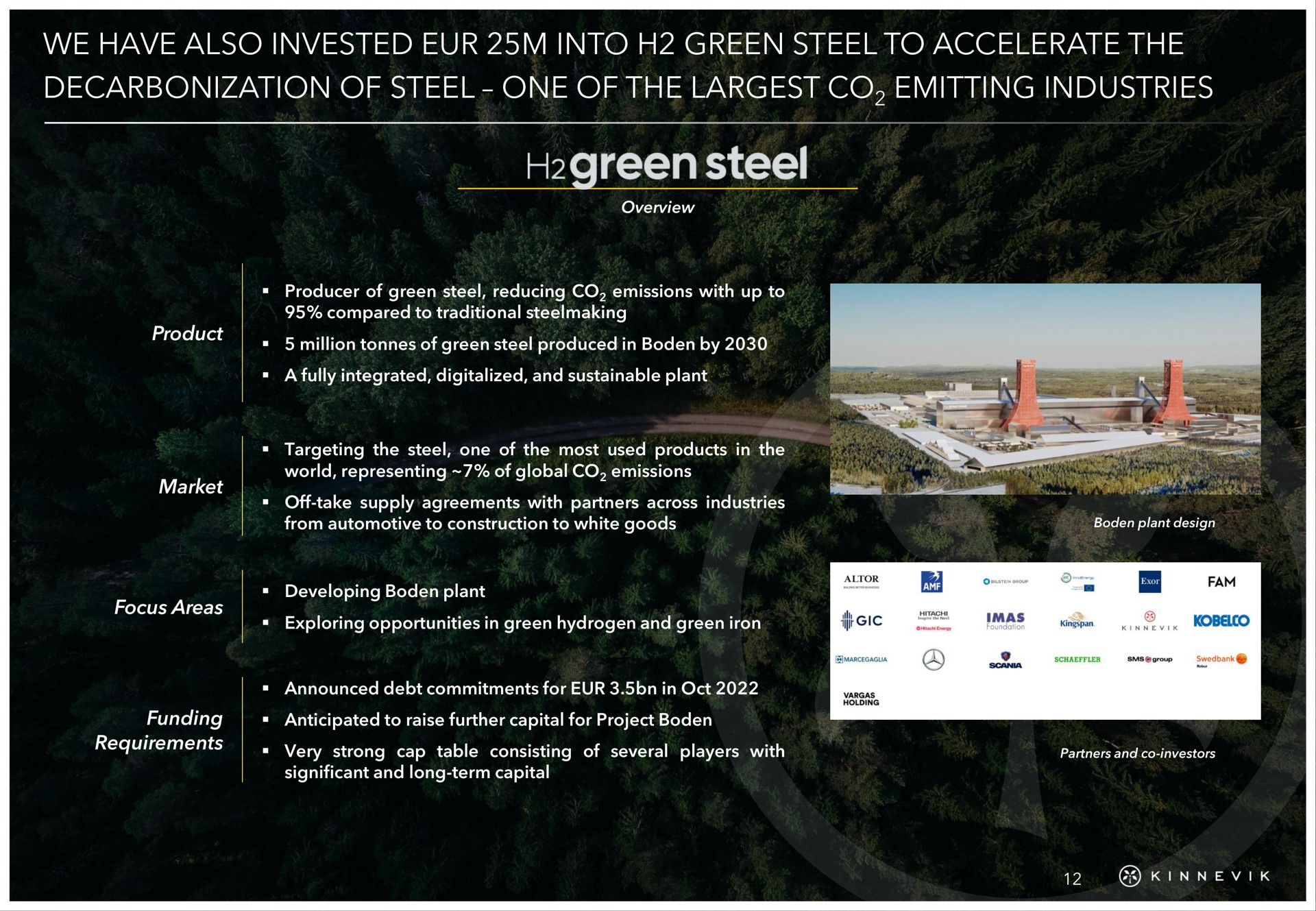 we have also invested into green steel to accelerate the decarbonization of steel one of the emitting industries green | Kinnevik