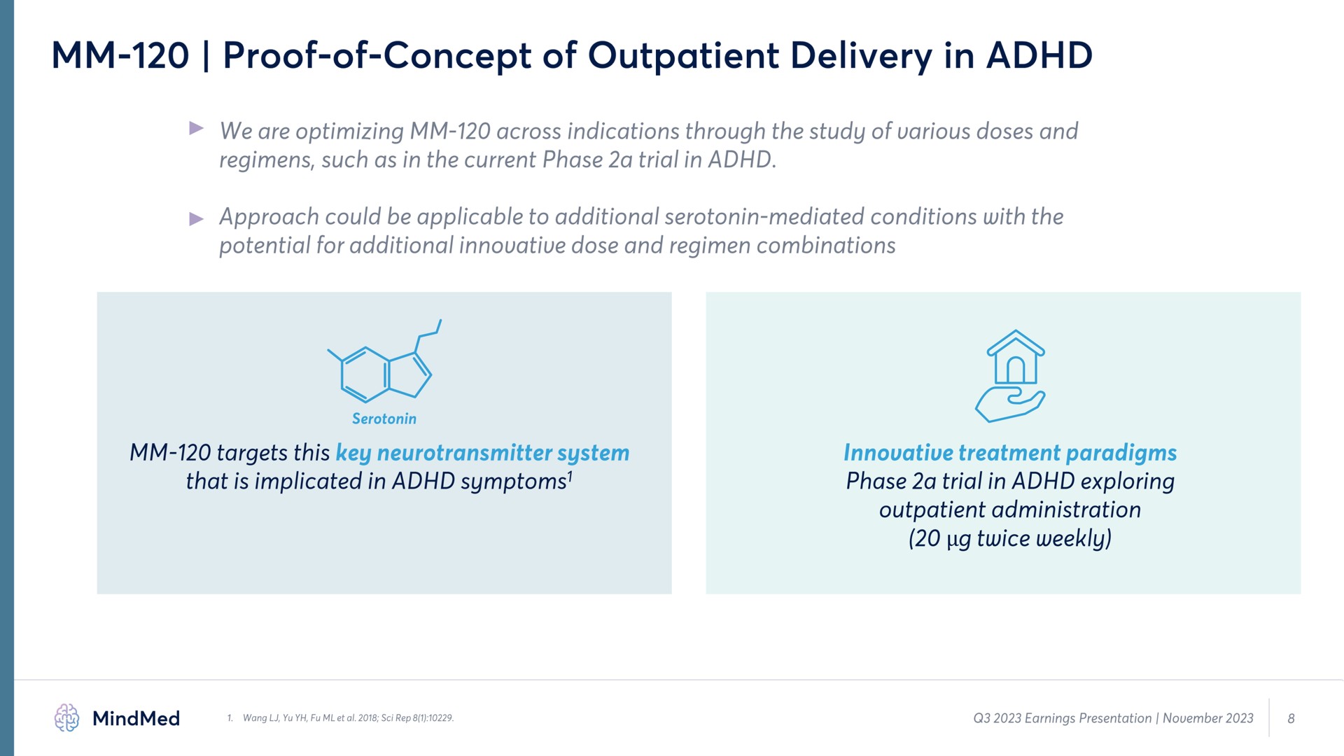 proof of concept of outpatient delivery in a | MindMed