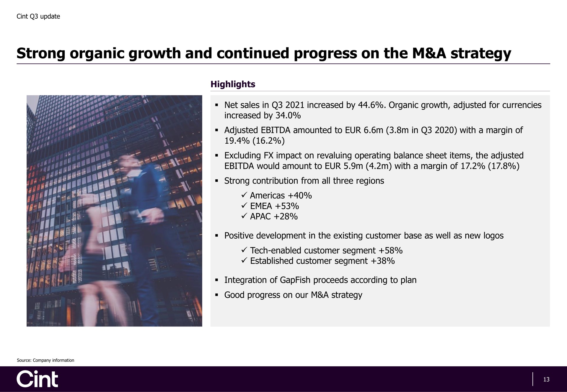 strong organic growth and continued progress on the a strategy or | Cint Group