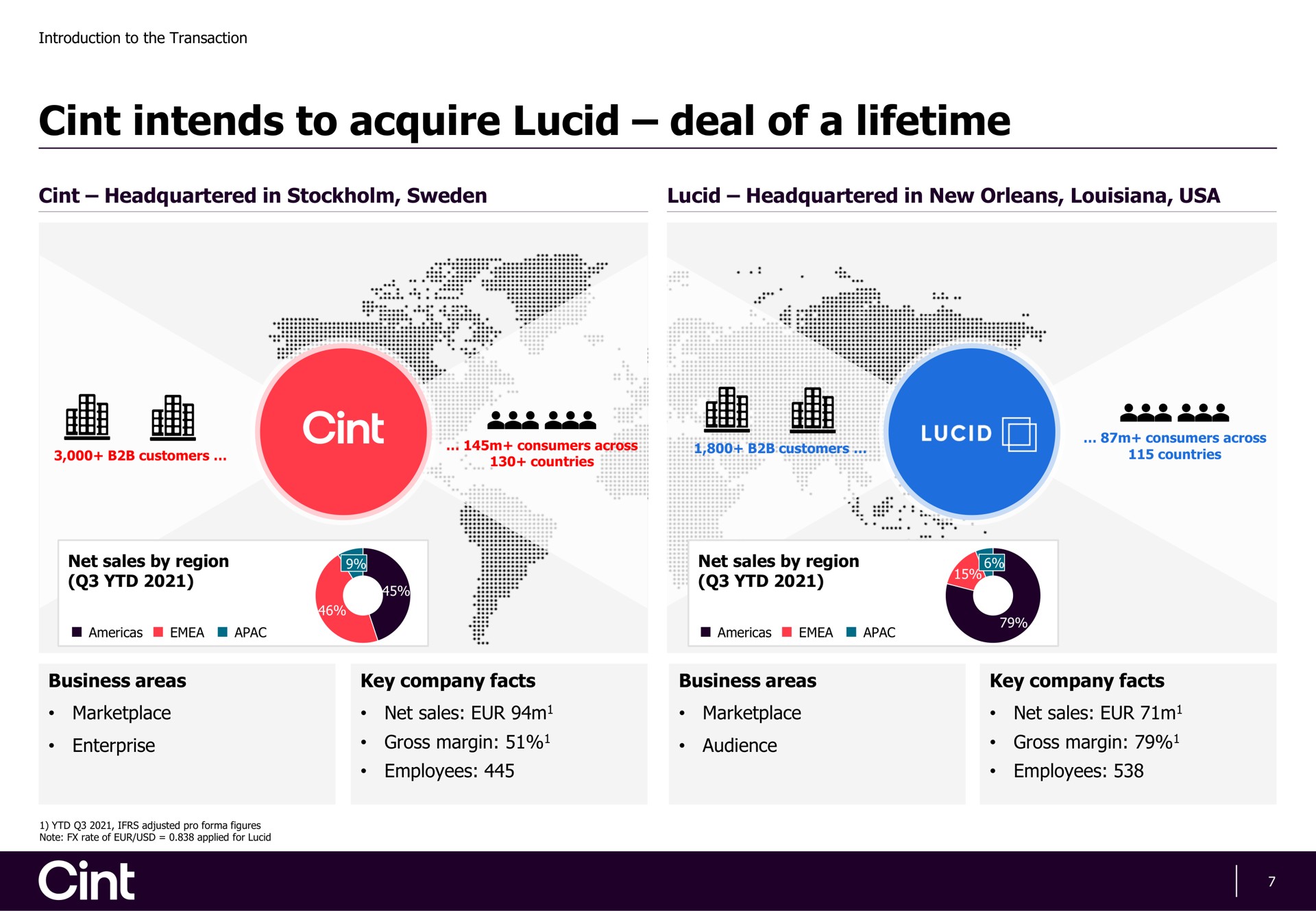 intends to acquire lucid deal of a lifetime gee gee | Cint Group