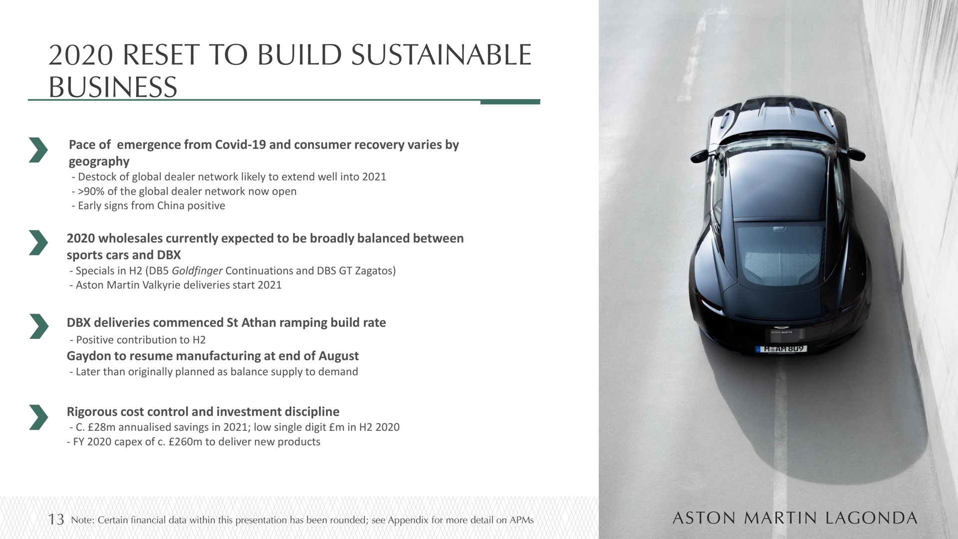 reset to build sustainable business | Aston Martin Lagonda