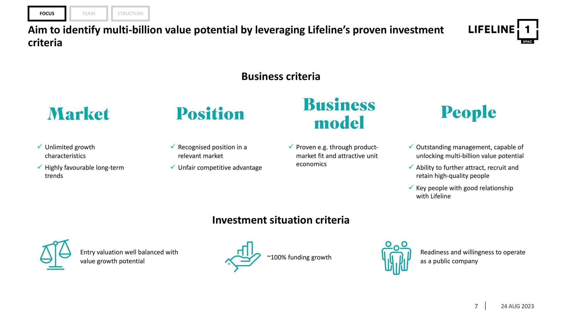 aim to identify billion value potential by leveraging lifeline proven investment criteria business criteria investment situation criteria market position model people | Lifeline SPAC 1