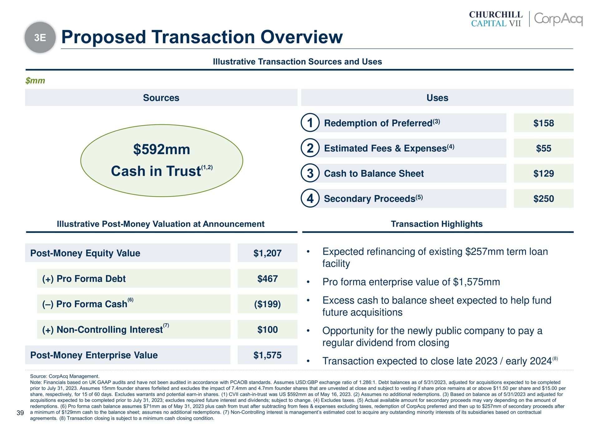 proposed transaction overview cash in trust non controlling interest opportunity for the newly public company to pay a | CorpAcq