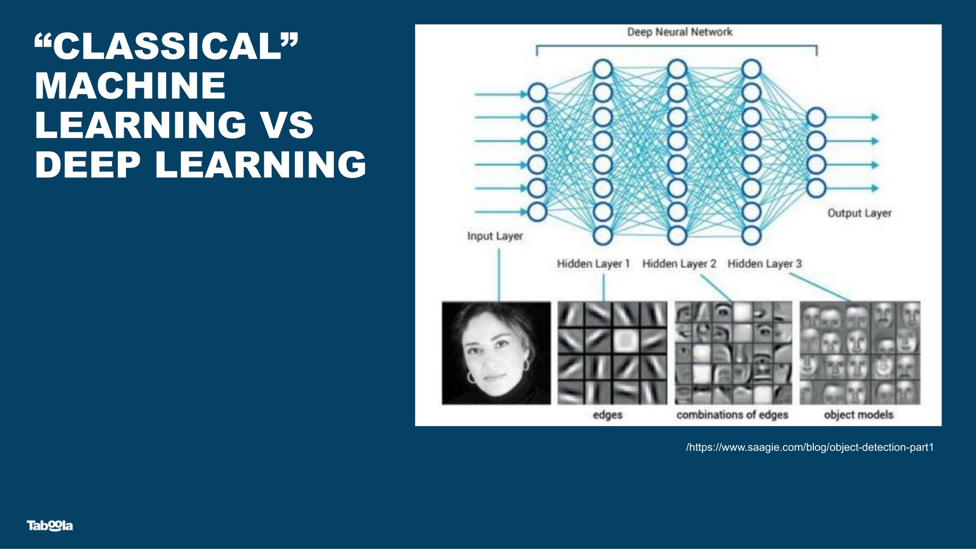 classical machine learning deep learning | Taboola