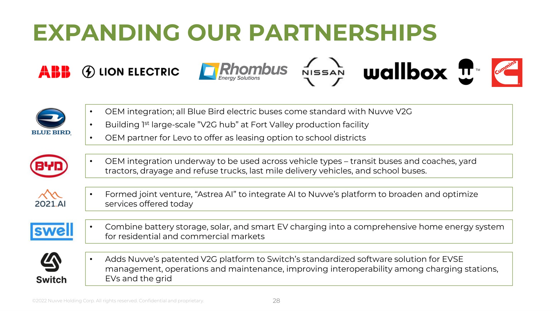 expanding our partnerships abb rhombus siren | Nuvve