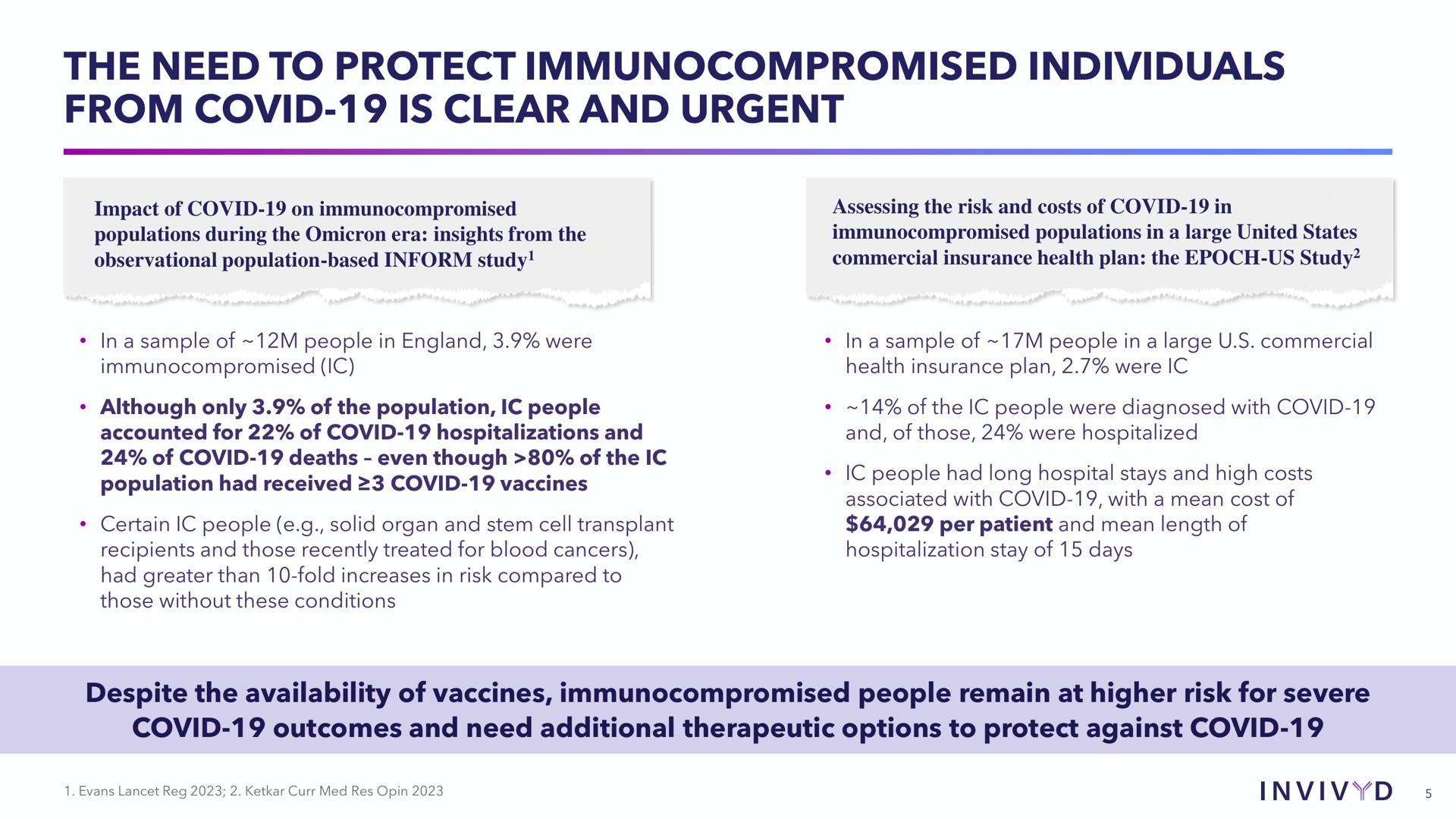the need to protect individuals from covid is clear and urgent | Adagio Therapeutics