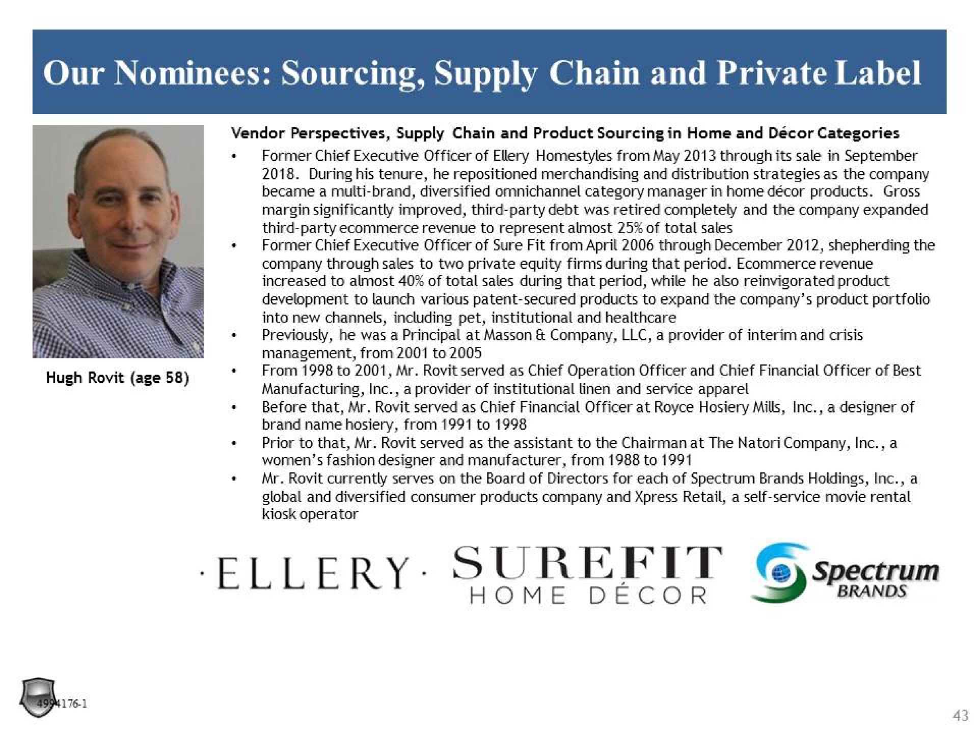 our nominees sourcing supply chain and private label spectrum home brands | Legion Partners