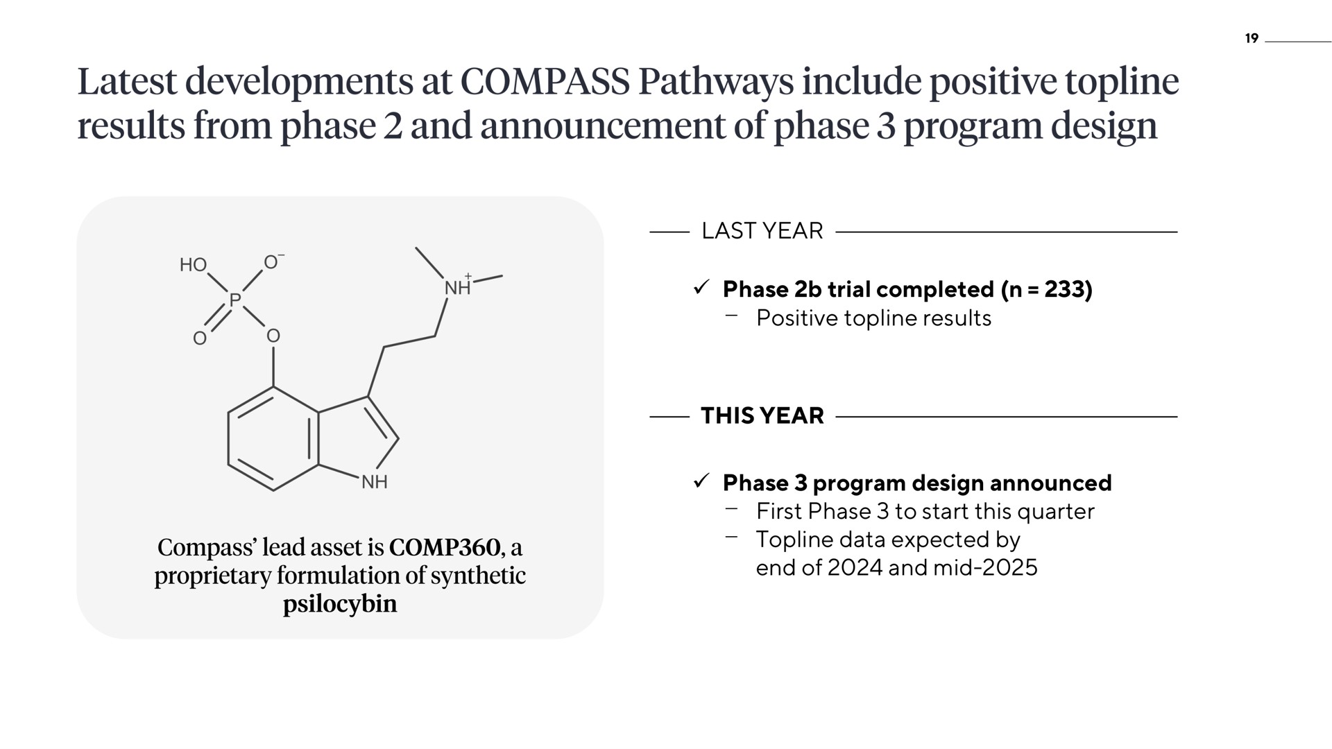 last year phase trial completed positive topline results this year phase program design announced first phase to start this quarter topline data expected by end of and mid latest developments at compass pathways include from announcement | ATAI