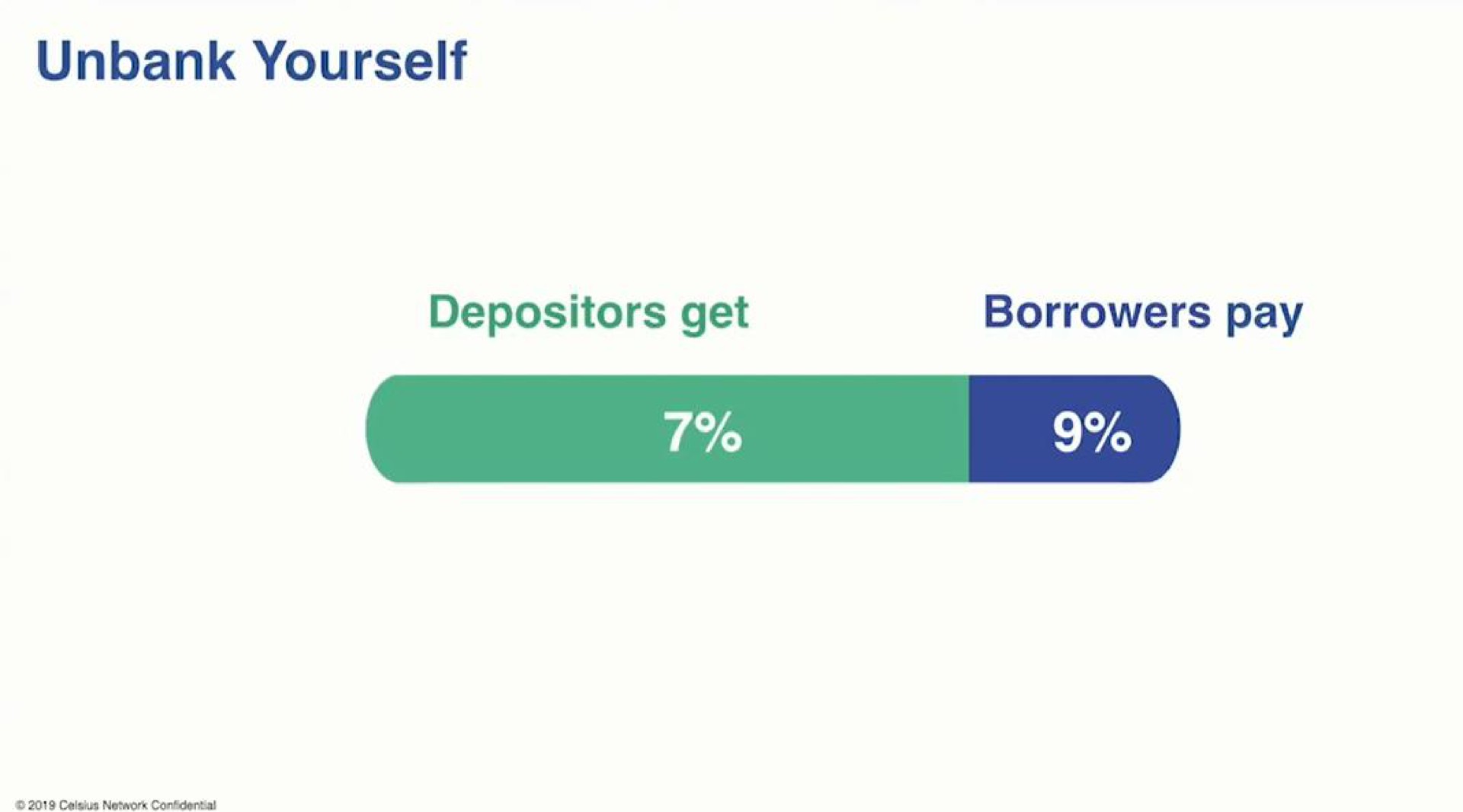 unbank yourself depositors get borrowers pay tay | Celsius Network