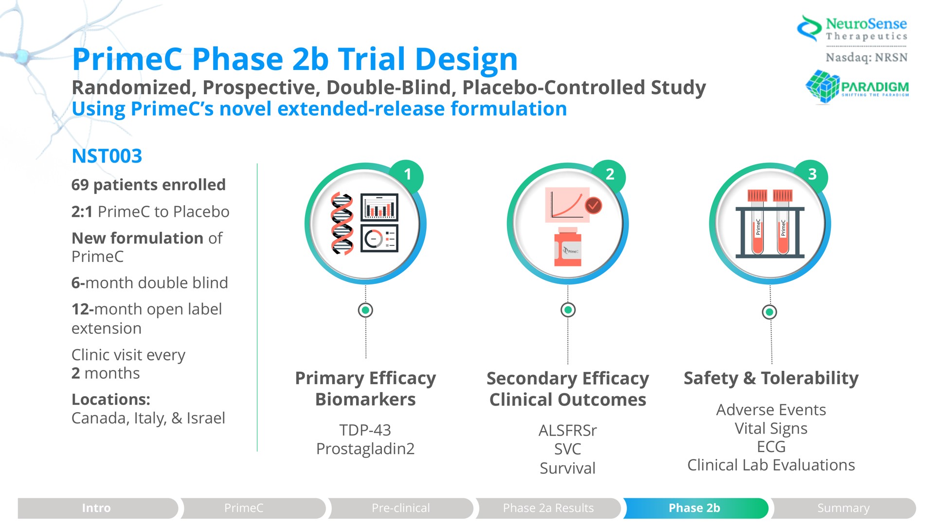 phase trial design | NeuroSense Therapeutics