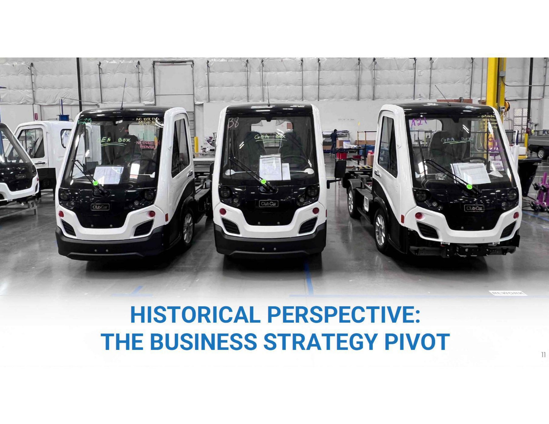 historical perspective the business strategy pivot | AYRO
