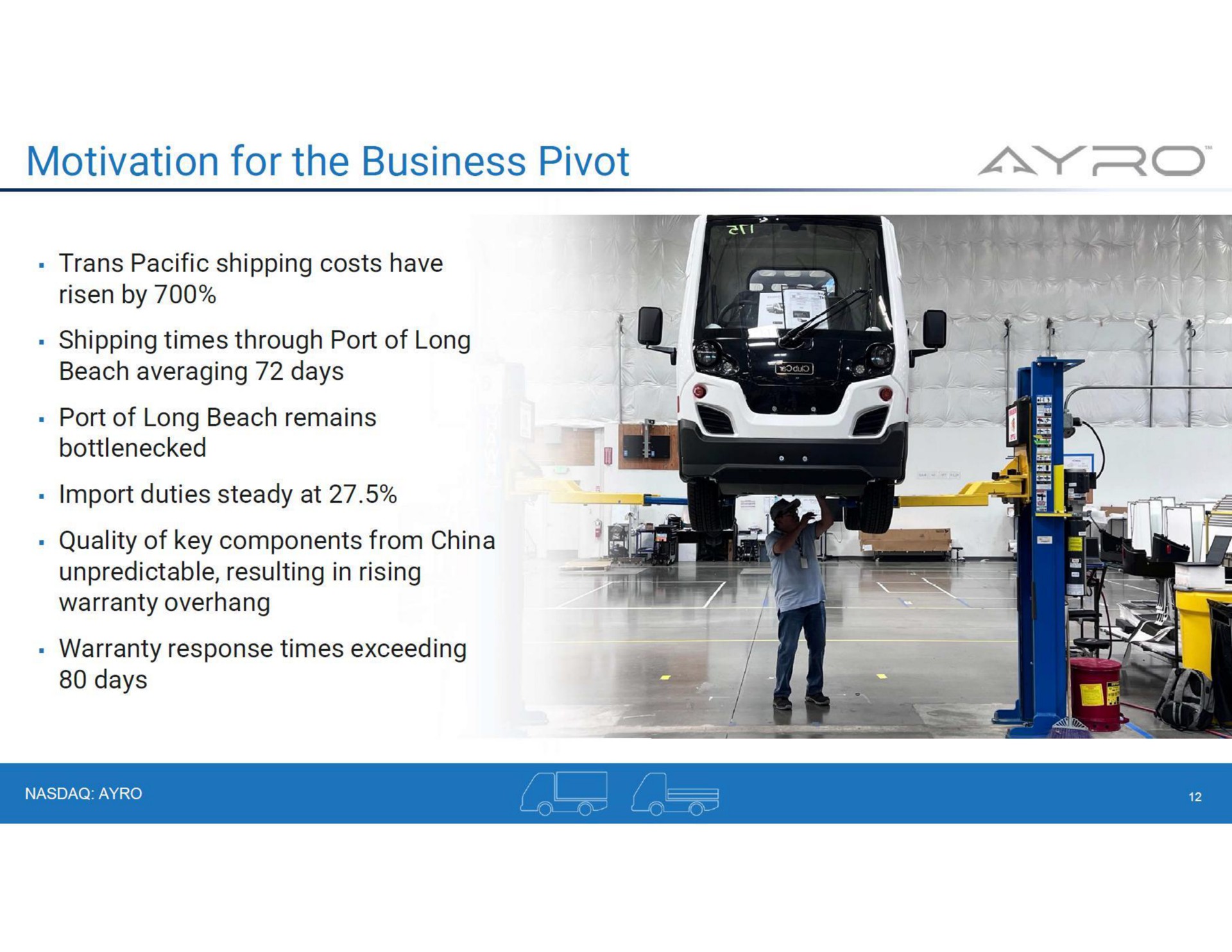 motivation for the business pivot | AYRO