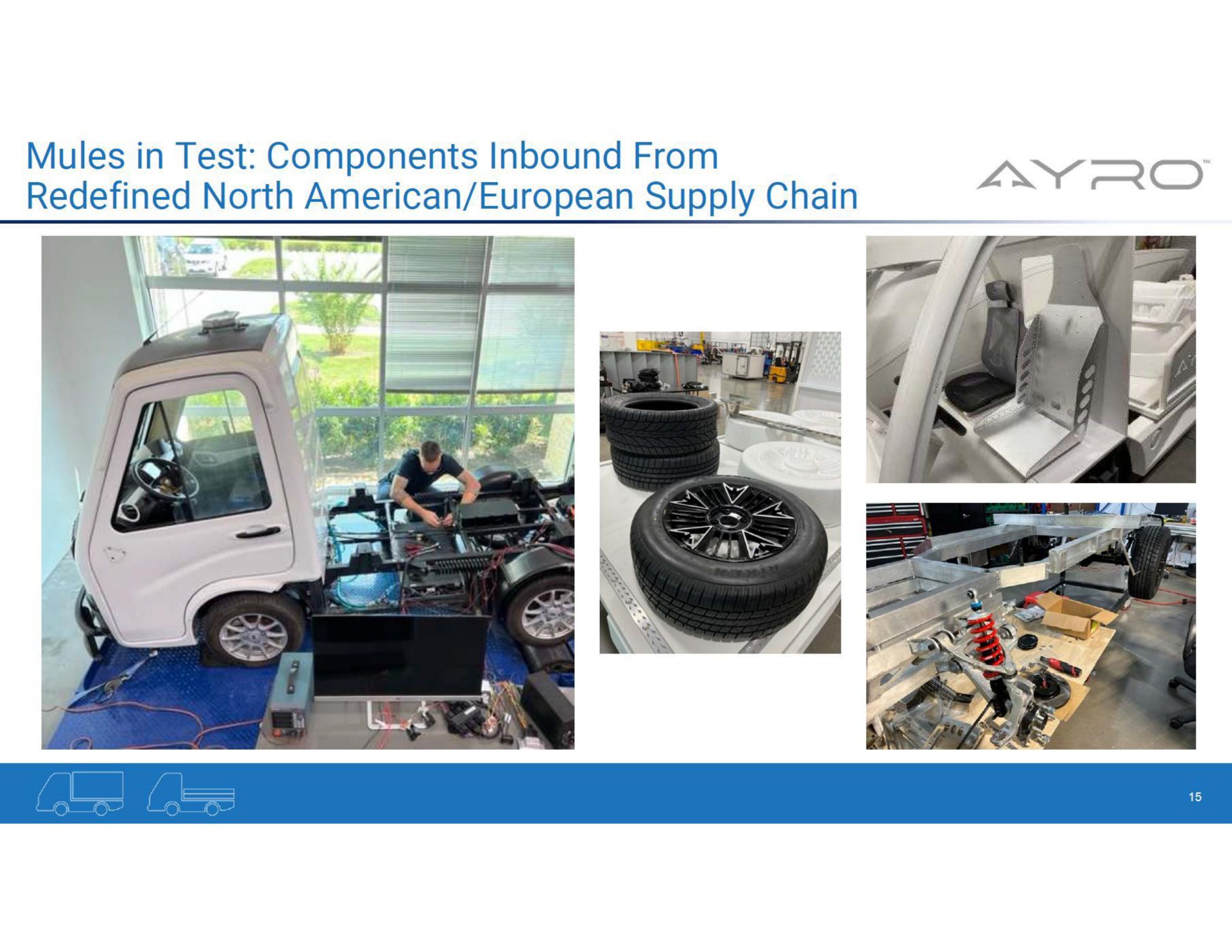 mules in test components inbound from redefined north supply chain | AYRO