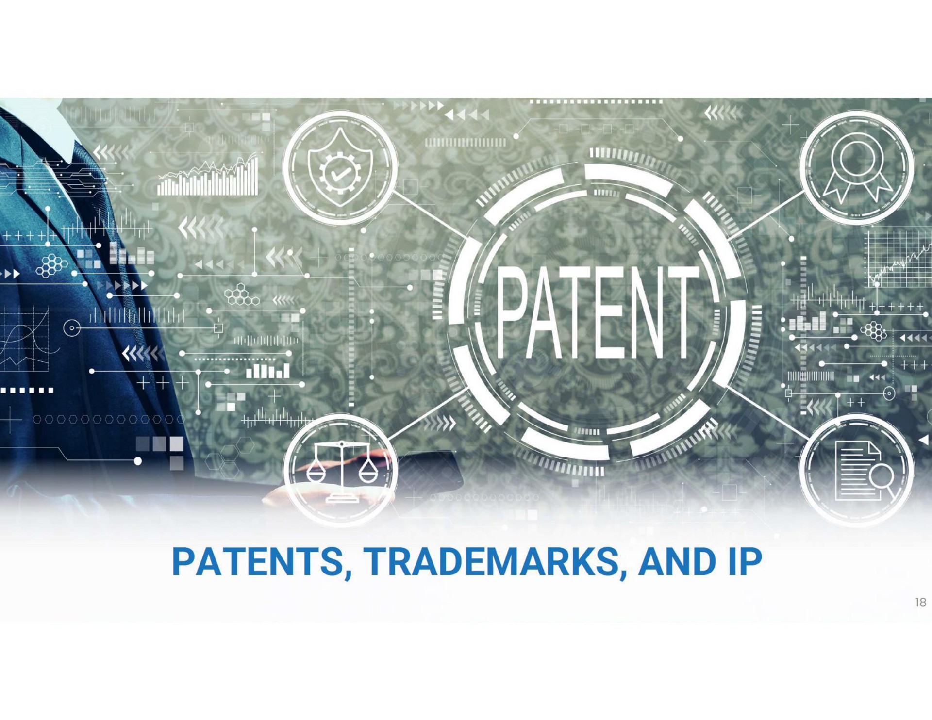 as patents and | AYRO
