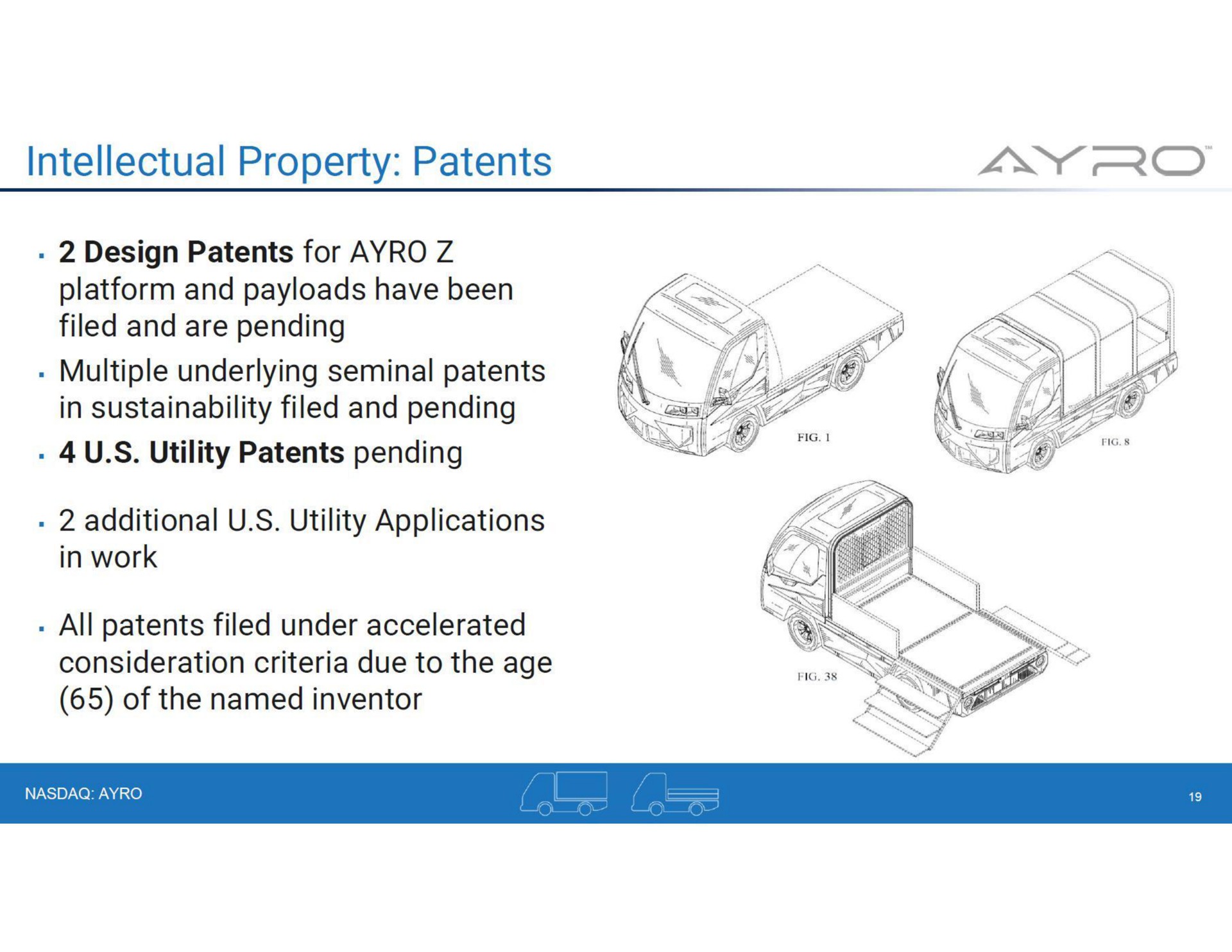 intellectual property patents rod of the named inventor | AYRO
