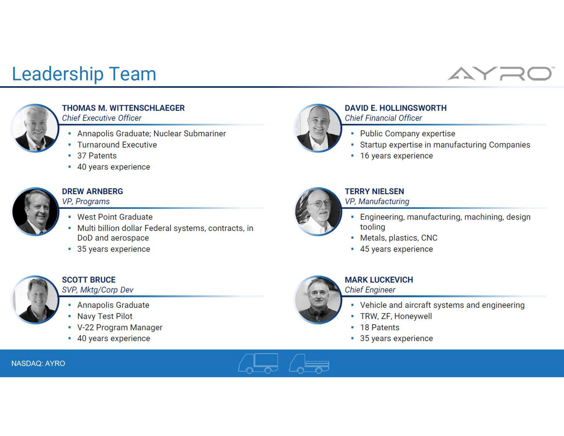 leadership team | AYRO