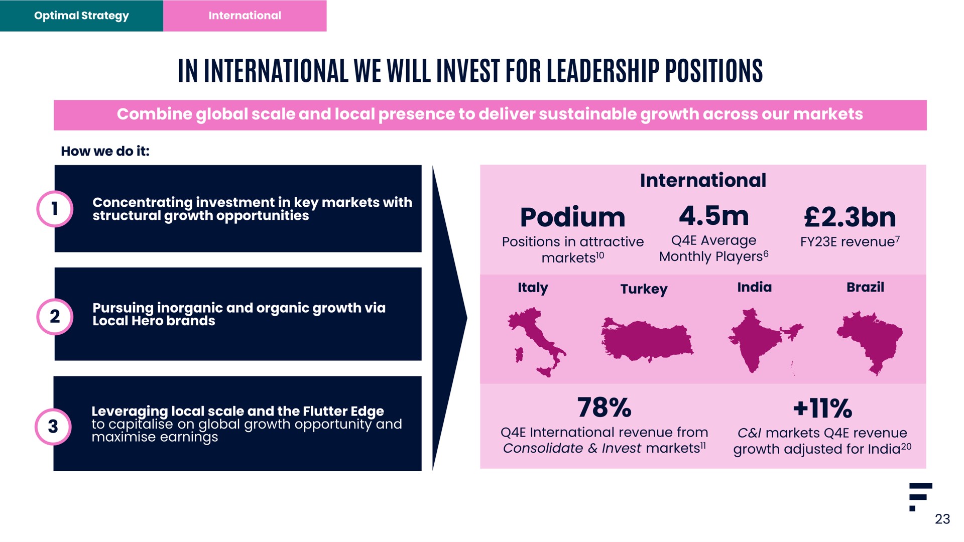 in international we will invest for leadership positions podium some | Flutter