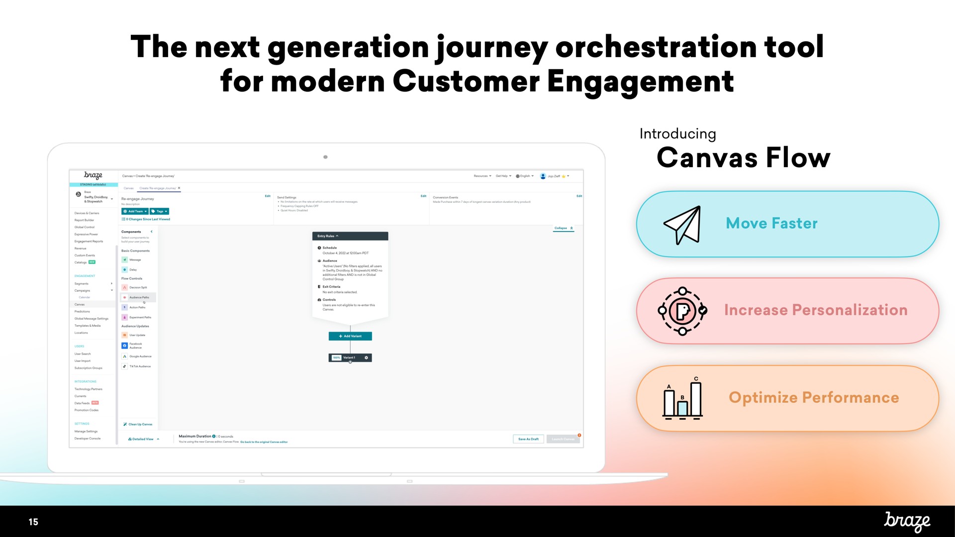 the next generation journey orchestration tool for modern customer engagement canvas flow so | Braze