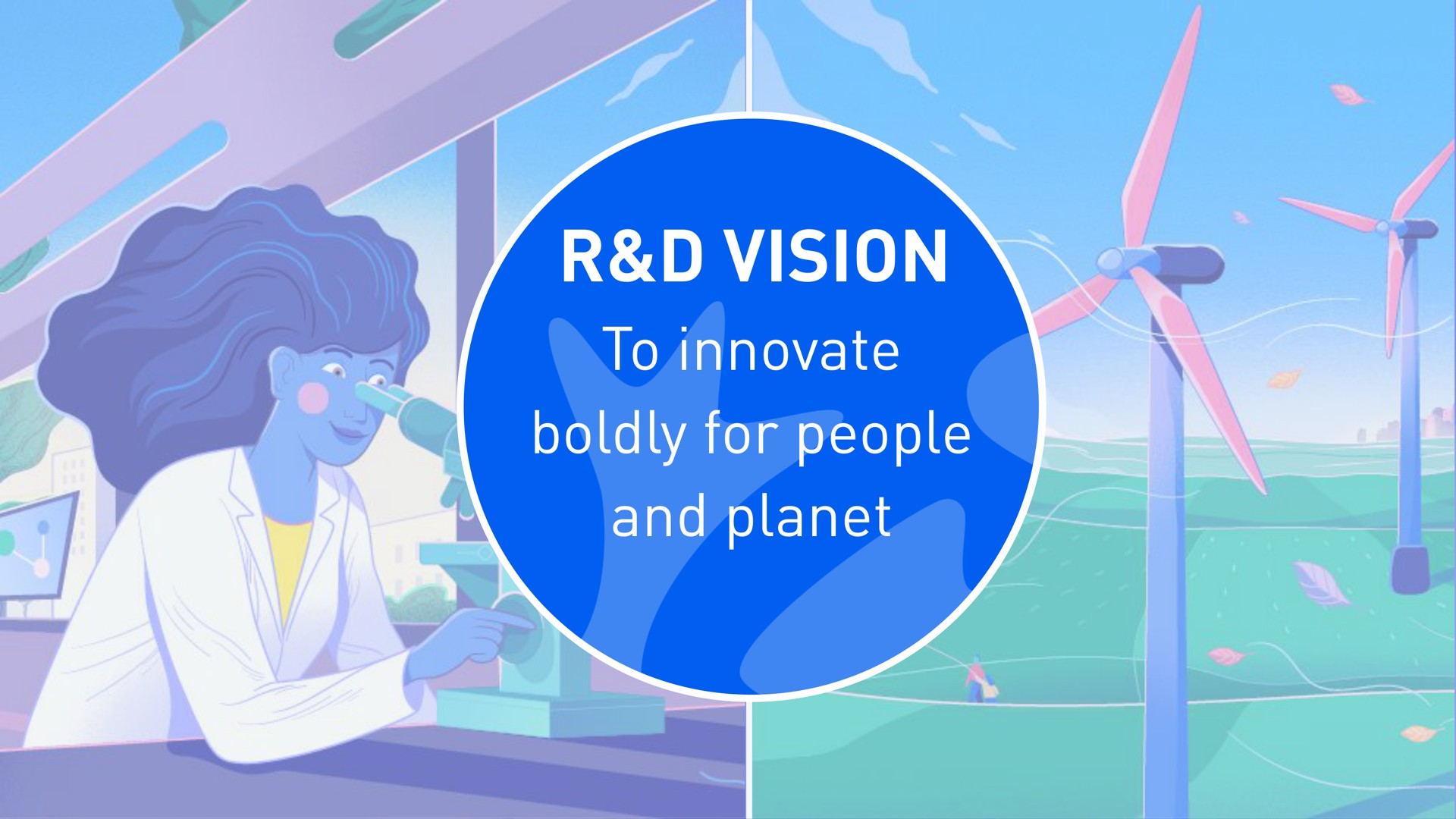 vision to innovate boldly for people and planet alo | Unilever