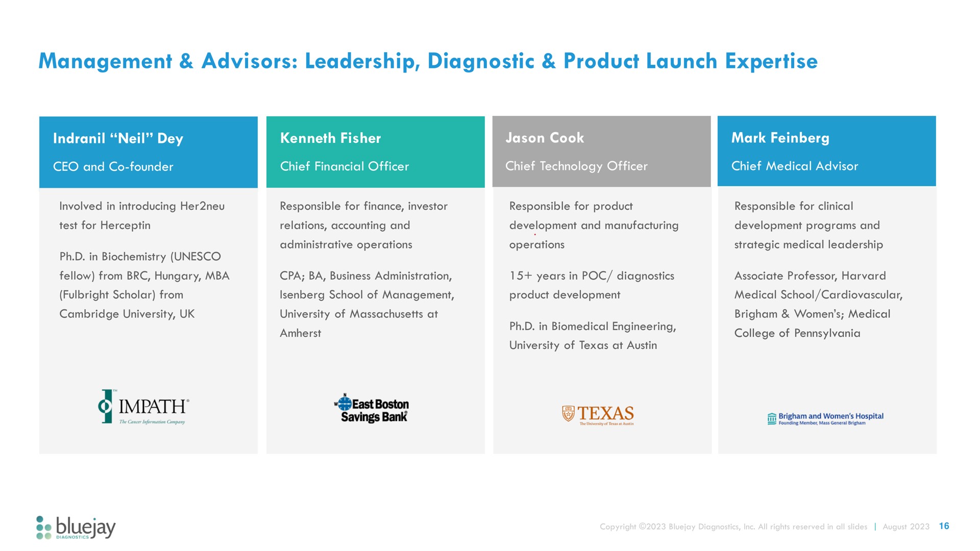 management advisors leadership diagnostic product launch bom | Bluejay