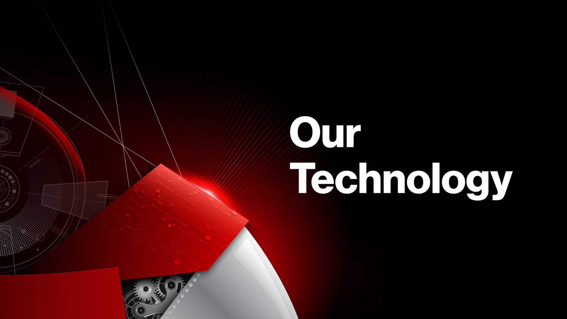our technology | Crowdstrike