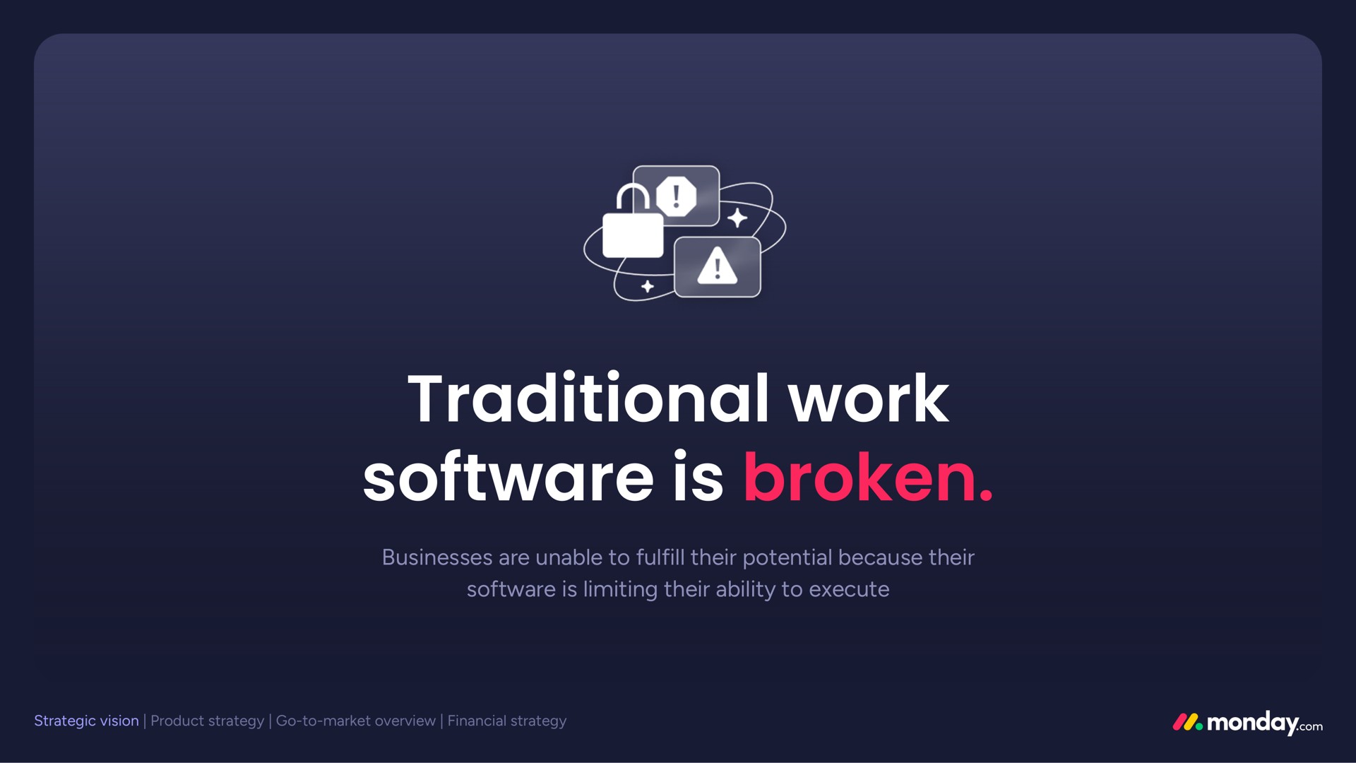 traditional work is broken | monday.com