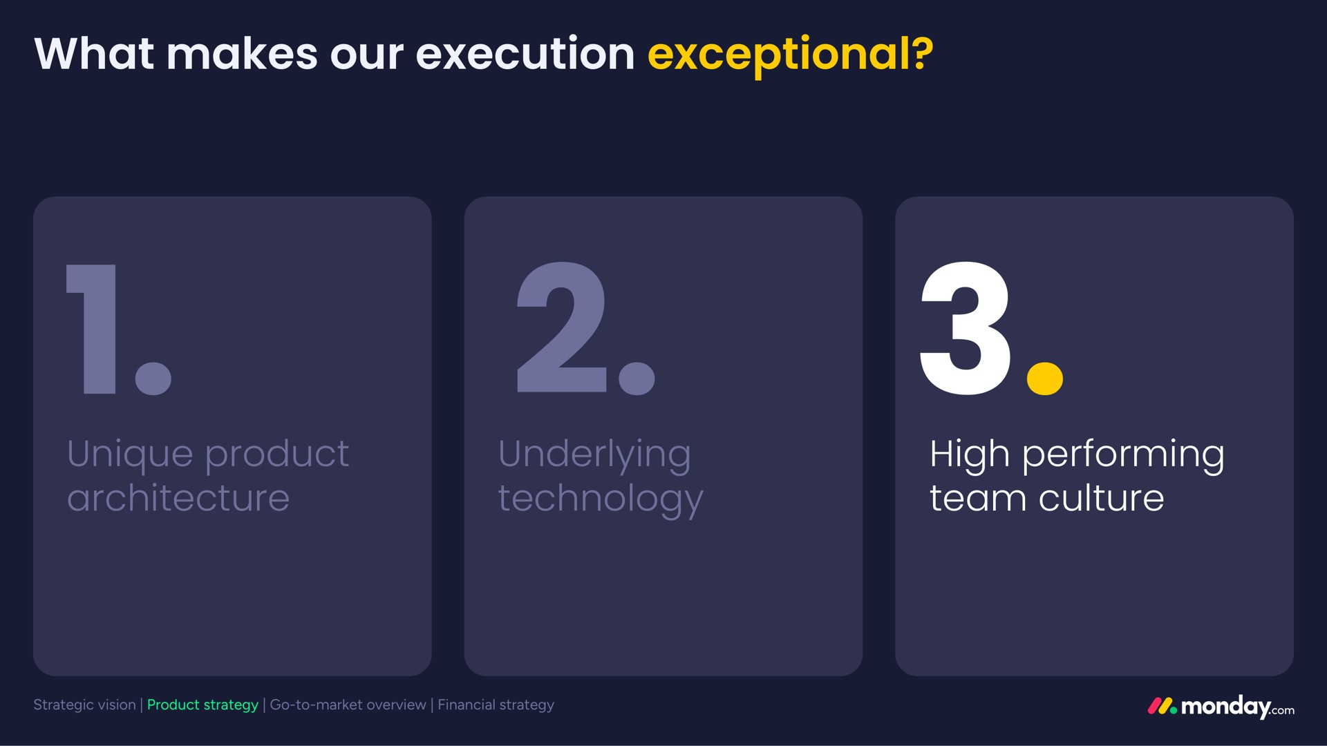 what makes our execution exceptional high performing team culture | monday.com