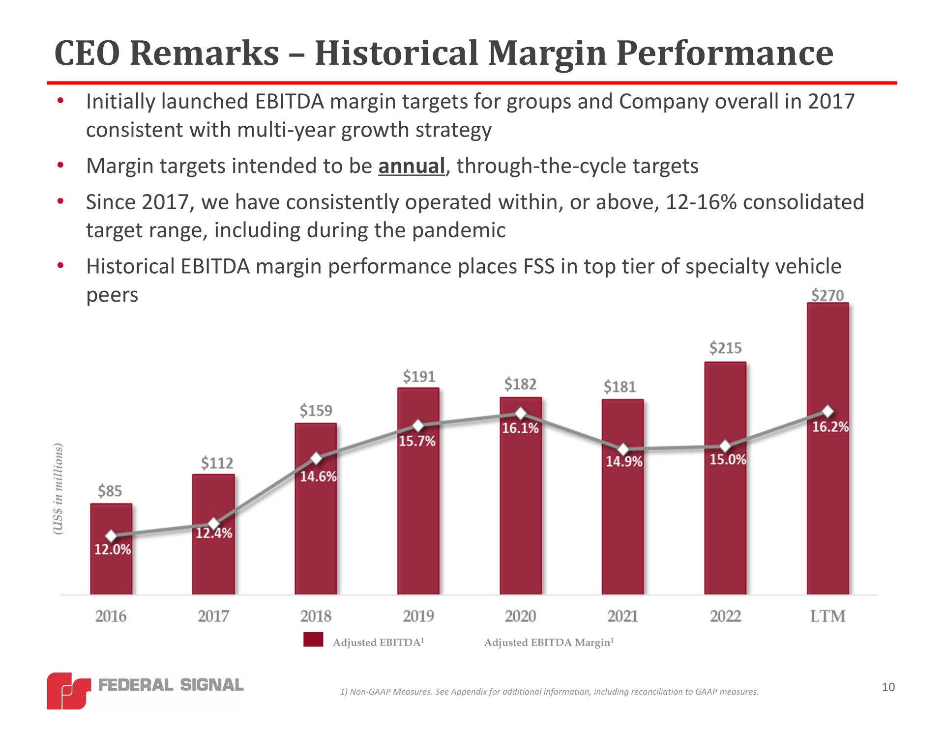 remarks historical margin performance | Federal Signal