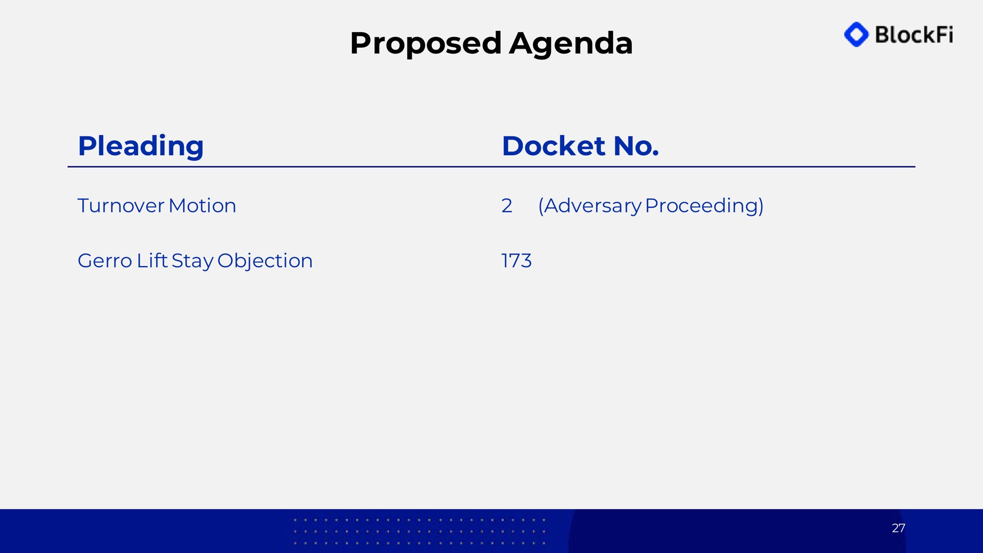 proposed agenda pleading docket no turnover motion adversary proceeding lift stay objection | BlockFi