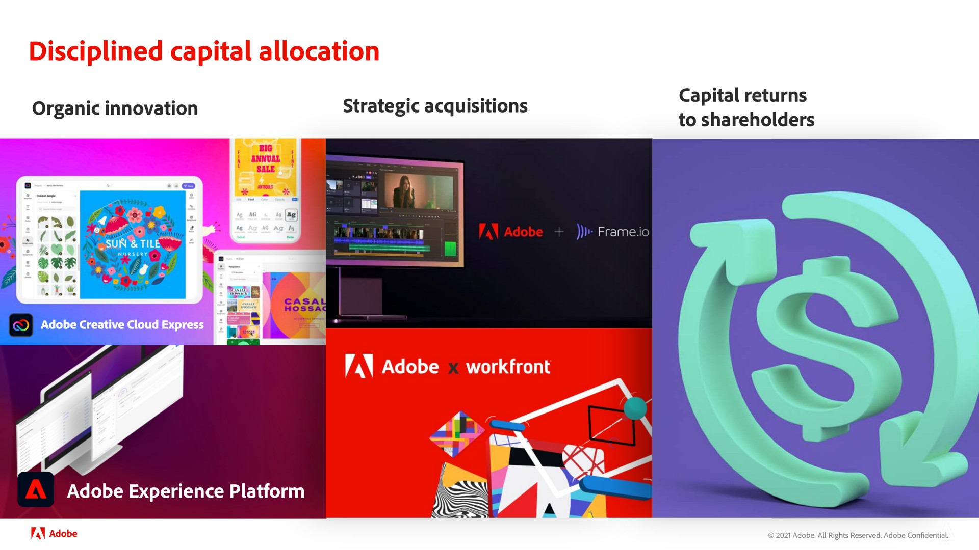 disciplined capital allocation | Adobe