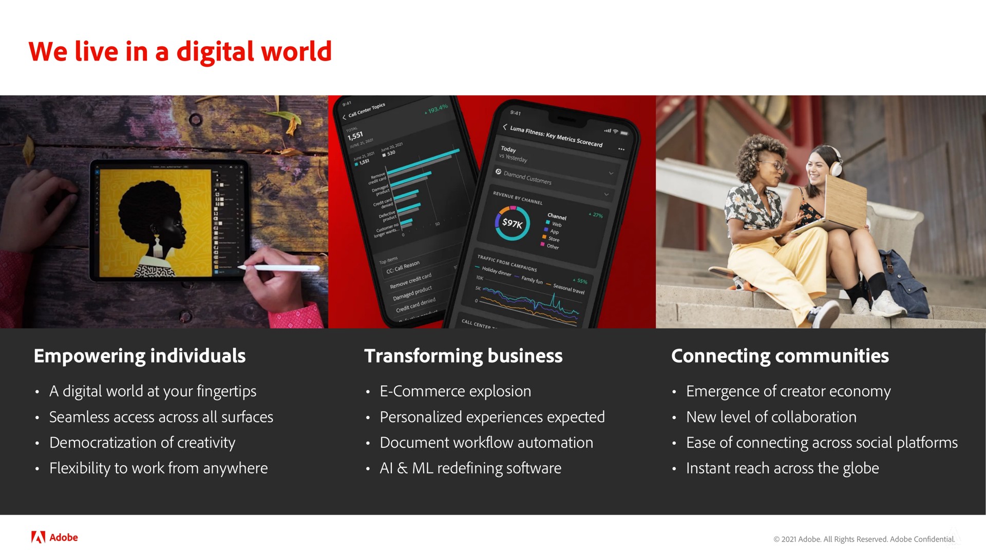 we live in a digital world | Adobe