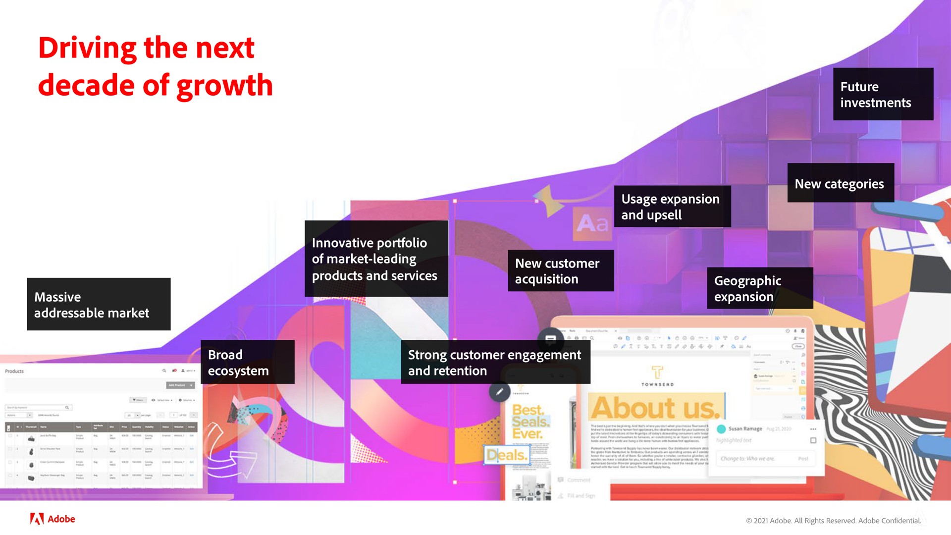 driving the next decade of growth | Adobe