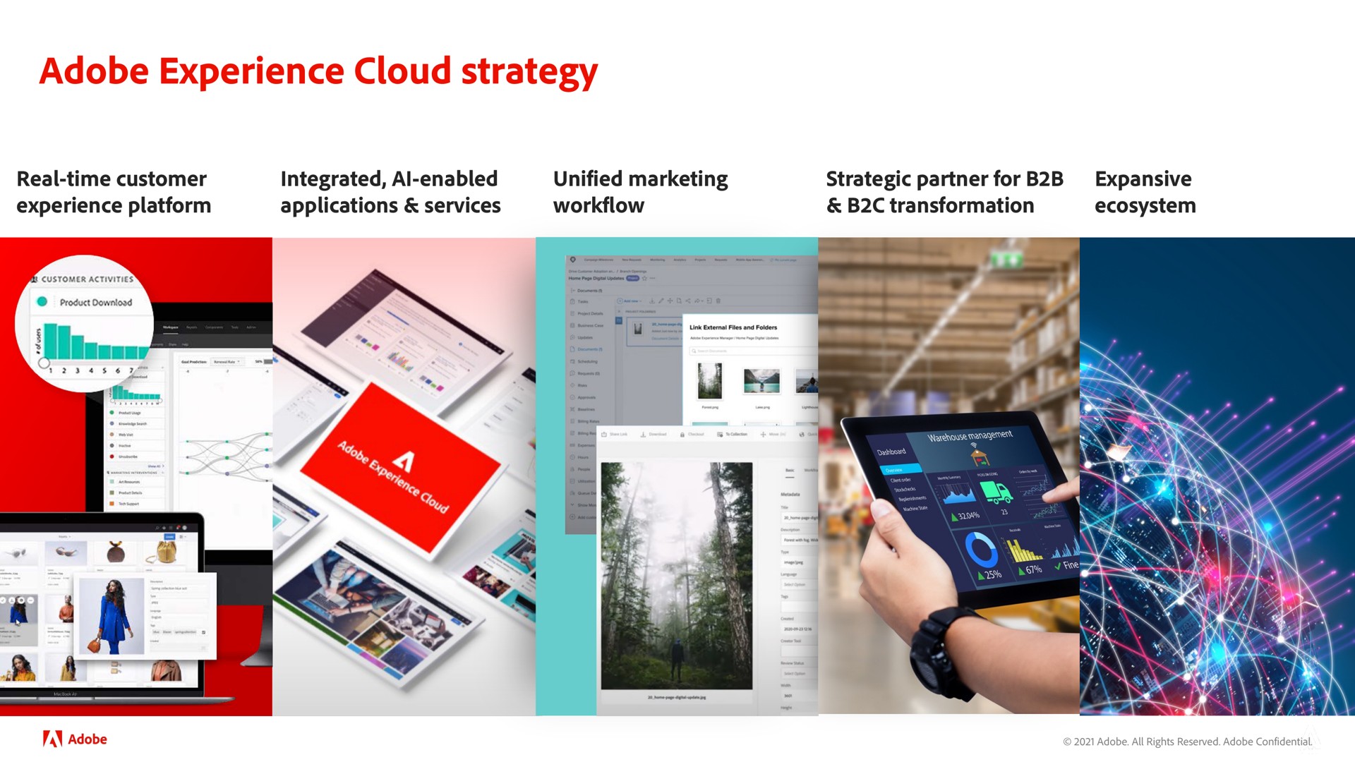 adobe experience cloud strategy | Adobe