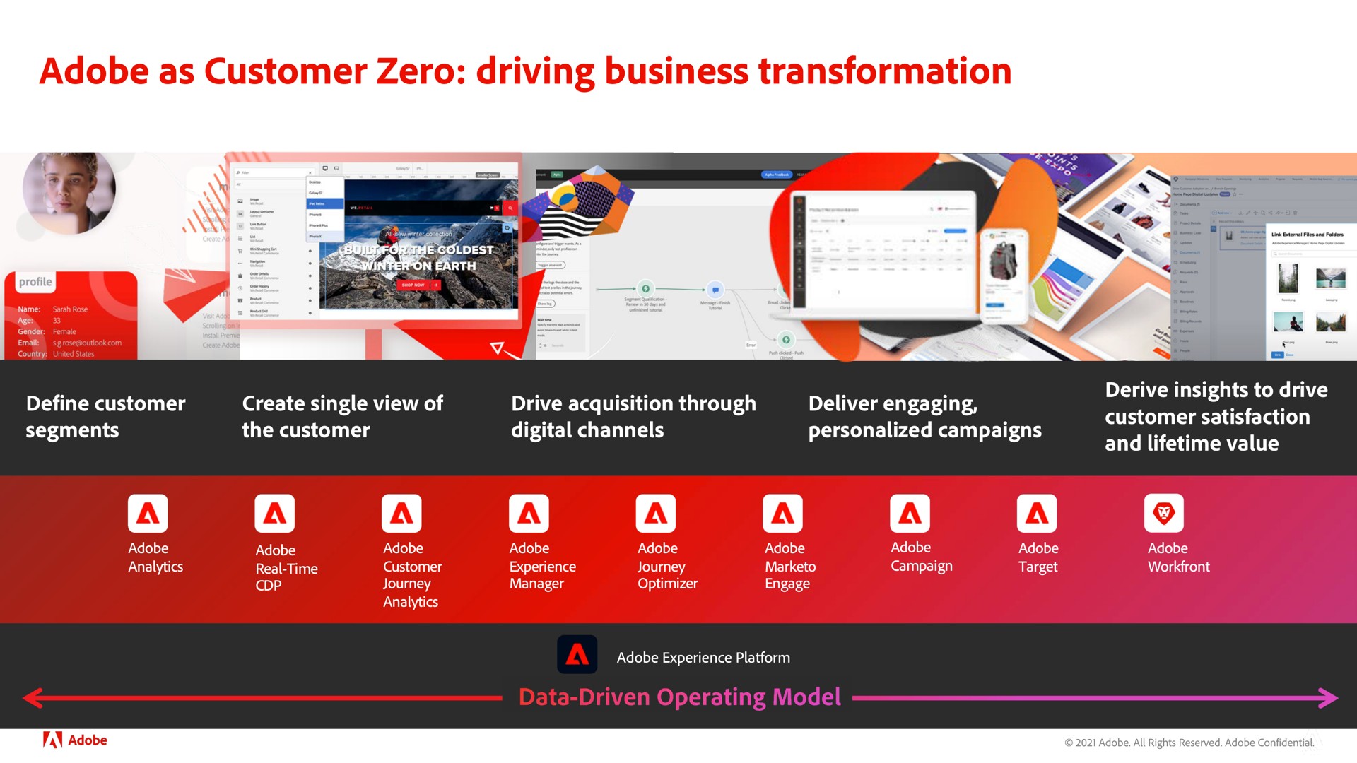 adobe as customer zero driving business transformation | Adobe