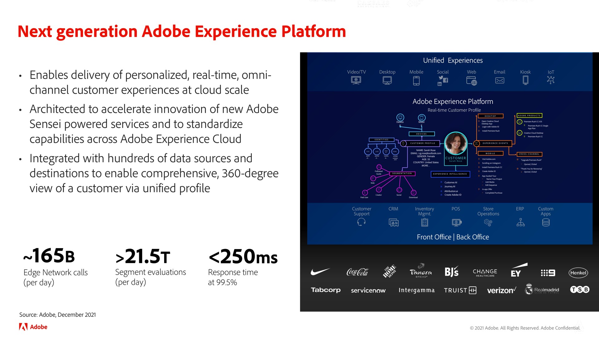 next generation adobe experience platform | Adobe