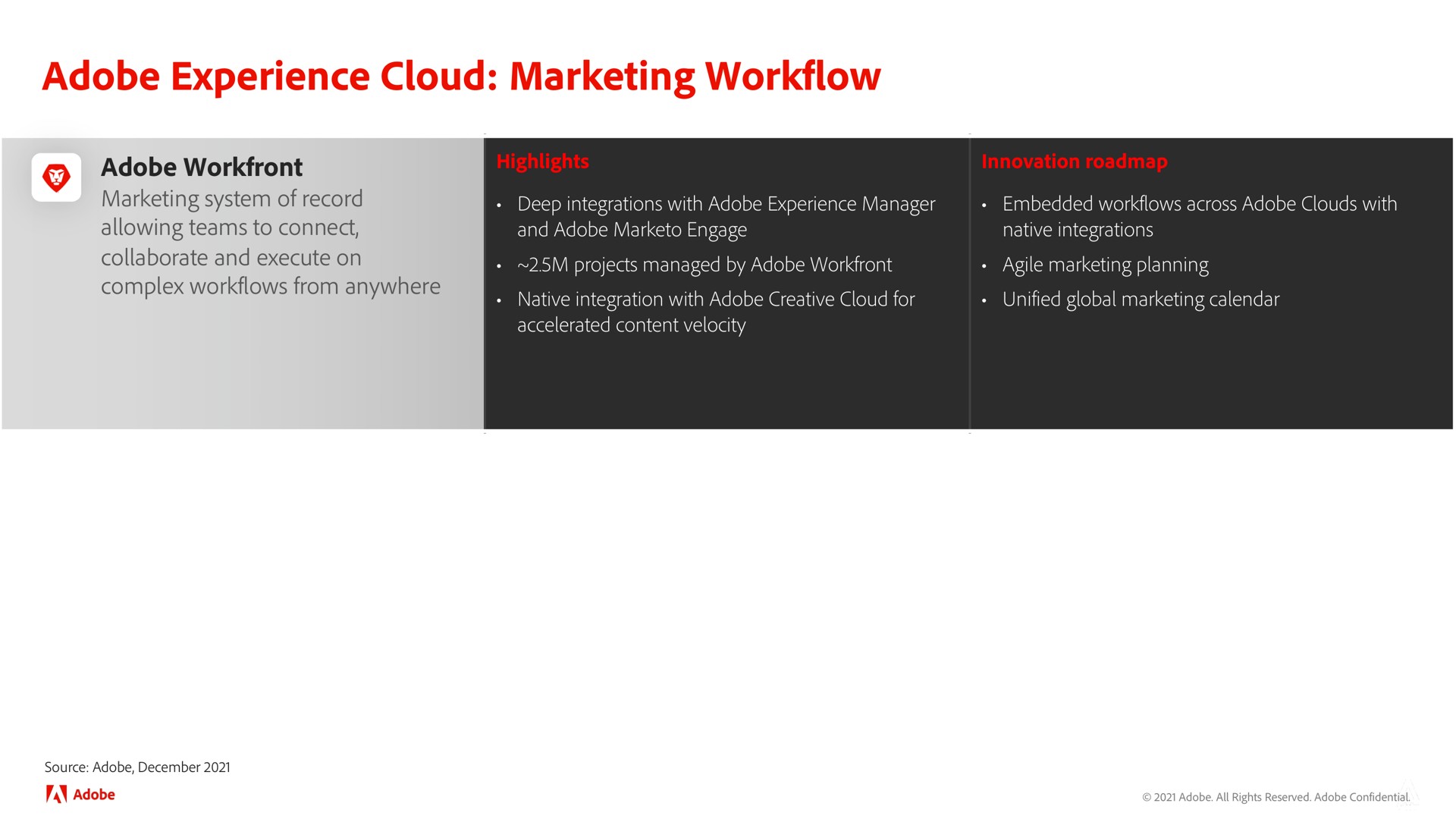 adobe experience cloud marketing | Adobe