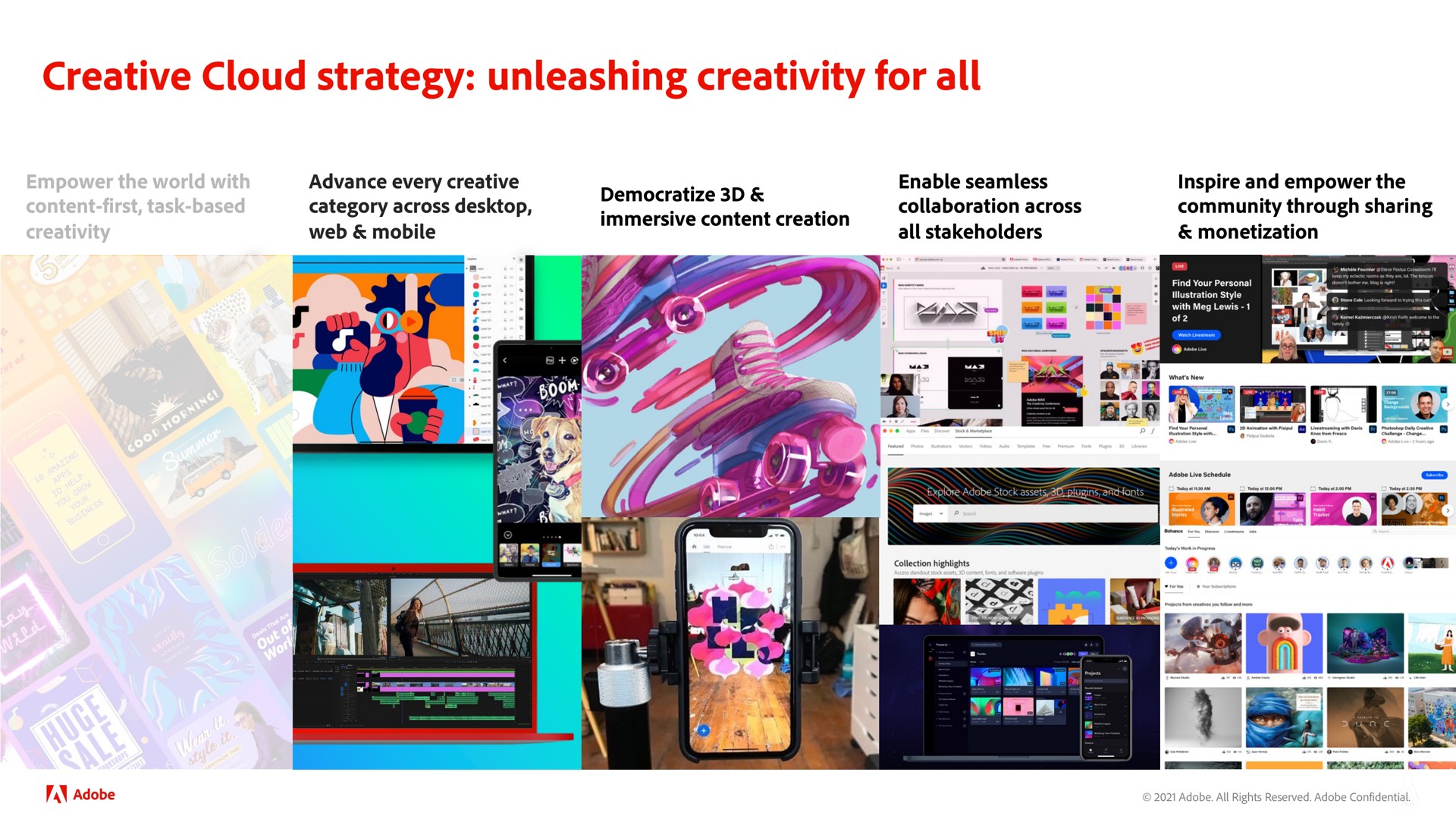 creative cloud strategy unleashing creativity for all | Adobe