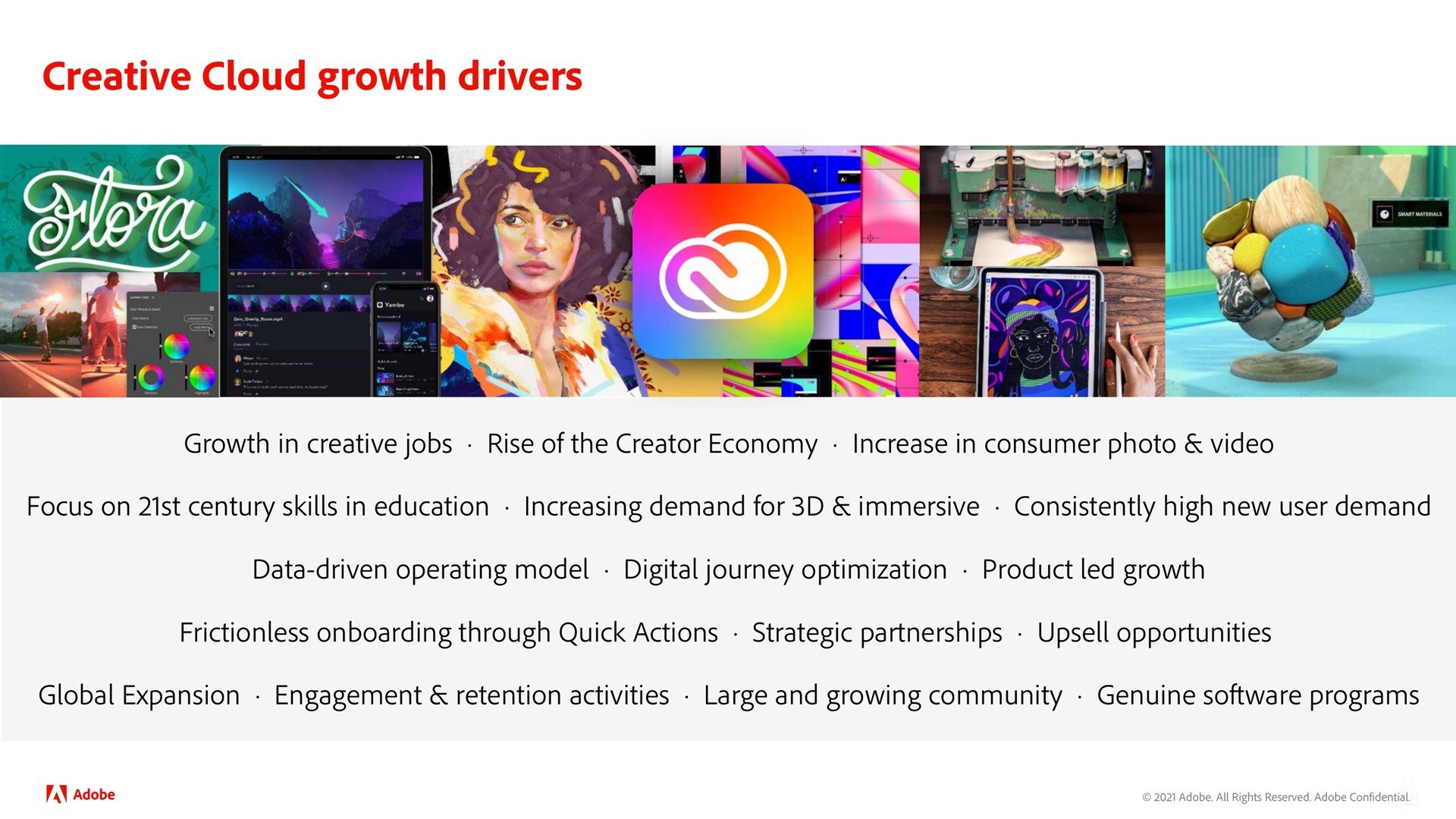 creative cloud growth drivers | Adobe