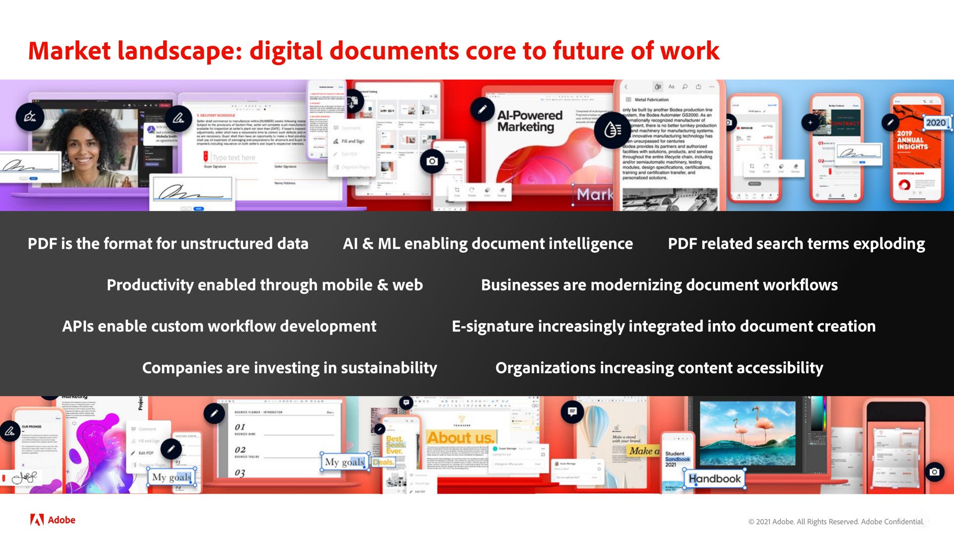 market landscape digital documents core to future of work | Adobe